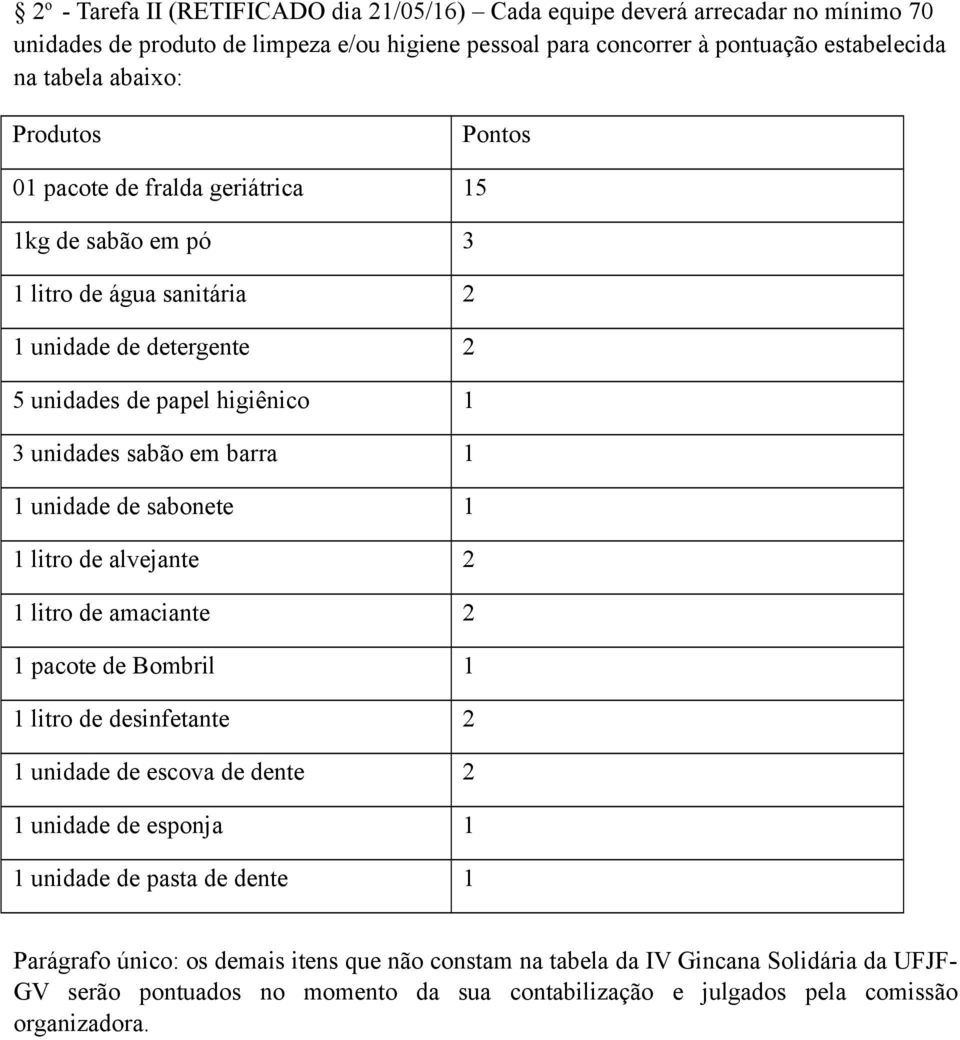 1 1 unidade de sabonete 1 1 litro de alvejante 2 1 litro de amaciante 2 1 pacote de Bombril 1 1 litro de desinfetante 2 1 unidade de escova de dente 2 1 unidade de esponja 1 1 unidade de