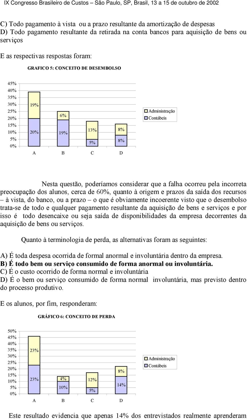 pela incorreta preocupação dos alunos, cerca de 60%, quanto à origem e prazos da saída dos recursos à vista, do banco, ou a prazo o que é obviamente incoerente visto que o desembolso trata-se de todo