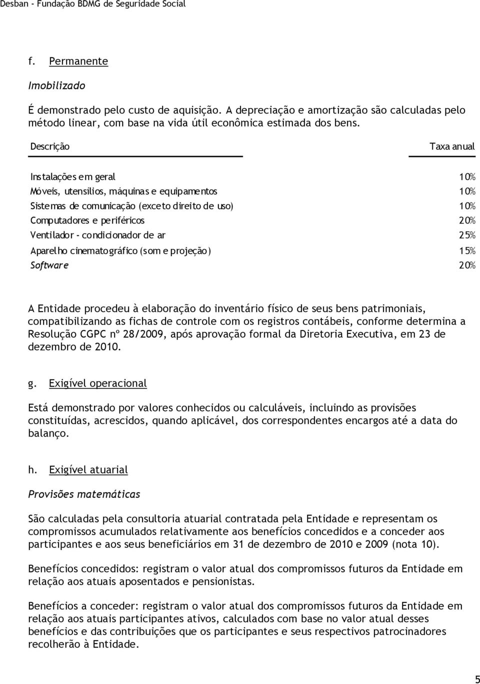 condicionador de ar 25% Aparelho cinematográfico (som e projeção) 15% Software 20% A Entidade procedeu à elaboração do inventário físico de seus bens patrimoniais, compatibilizando as fichas de