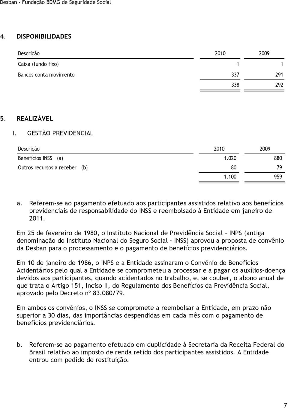 Referem-se ao pagamento efetuado aos participantes assistidos relativo aos benefícios previdenciais de responsabilidade do INSS e reembolsado à Entidade em janeiro de 2011.