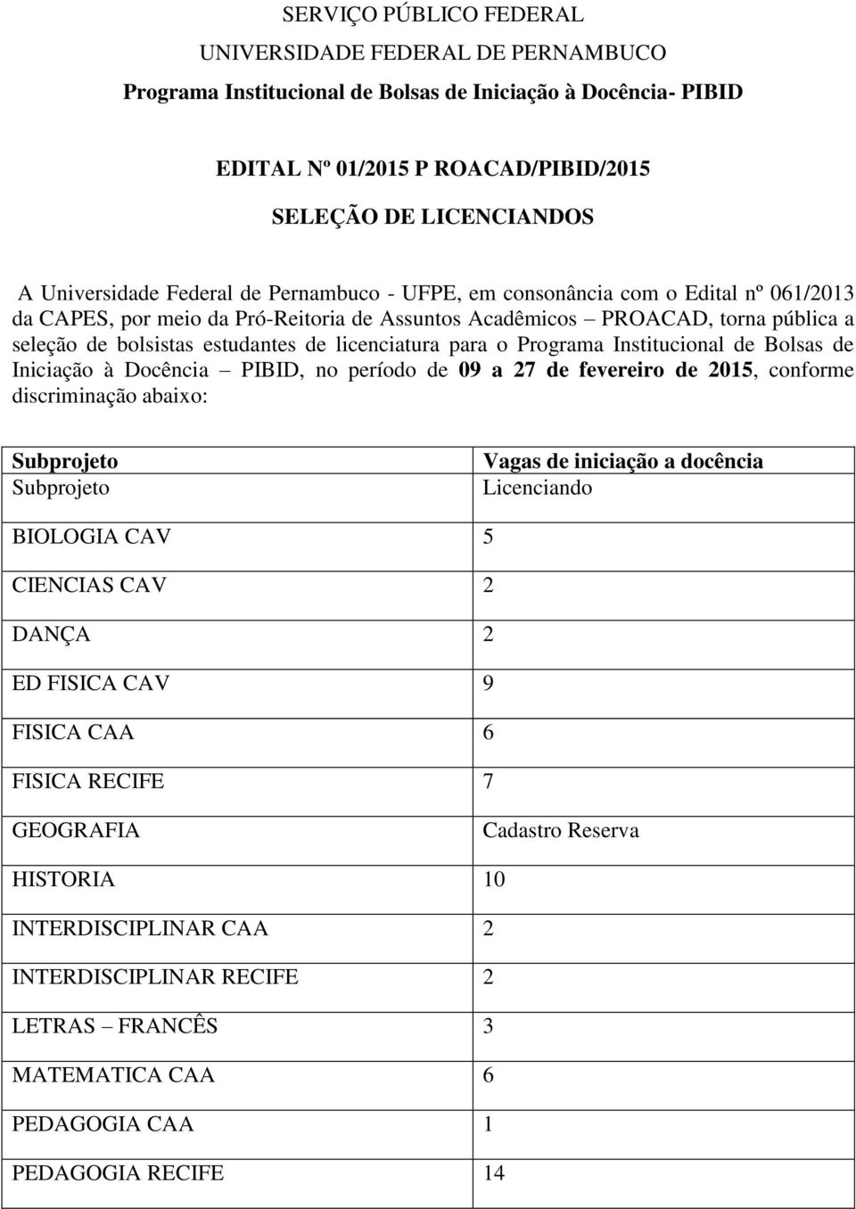 licenciatura para o Programa Institucional de Bolsas de Iniciação à Docência PIBID, no período de 09 a 27 de fevereiro de 2015, conforme discriminação abaixo: Subprojeto Subprojeto Vagas de iniciação