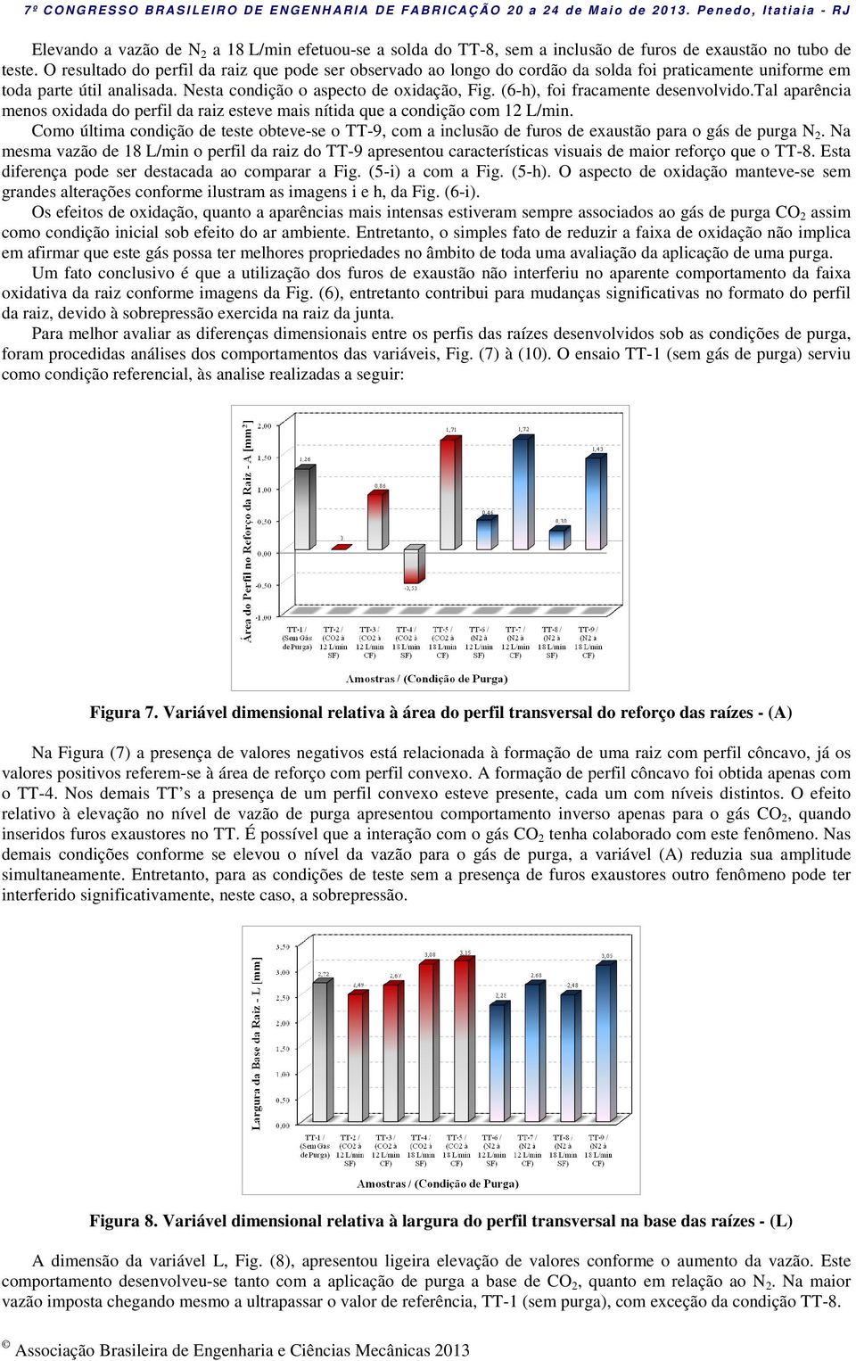 (6-h), foi fracamente desenvolvido.tal aparência menos oxidada do perfil da raiz esteve mais nítida que a condição com 12 L/min.