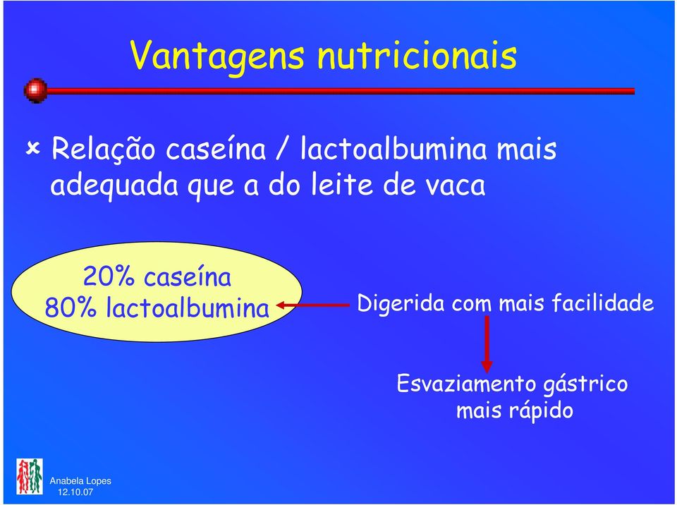 vaca 20% caseína 80% lactoalbumina Digerida