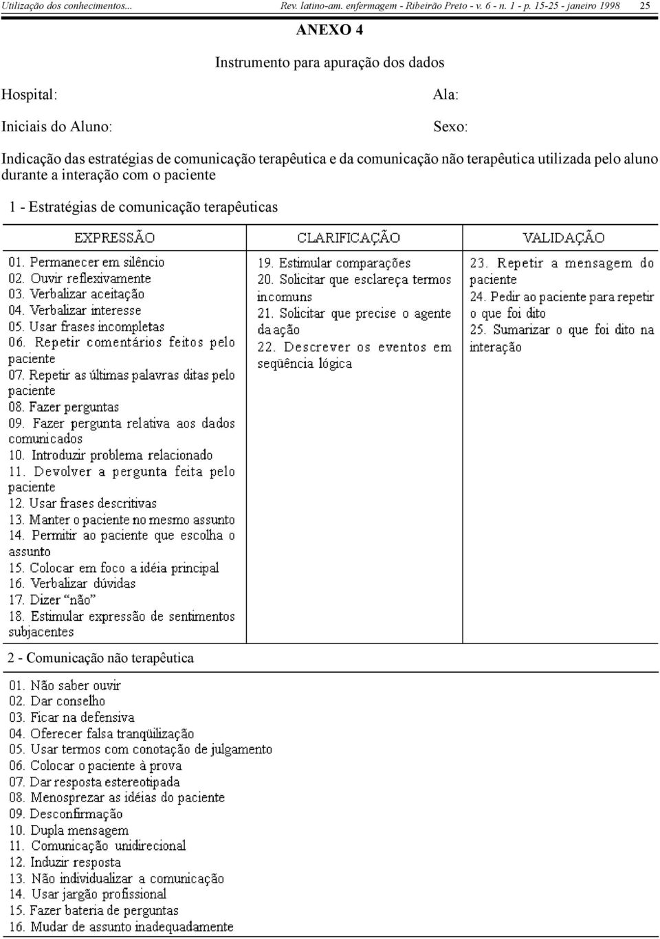 comunicação não terapêutica utilizada pelo aluno durante a interação com o