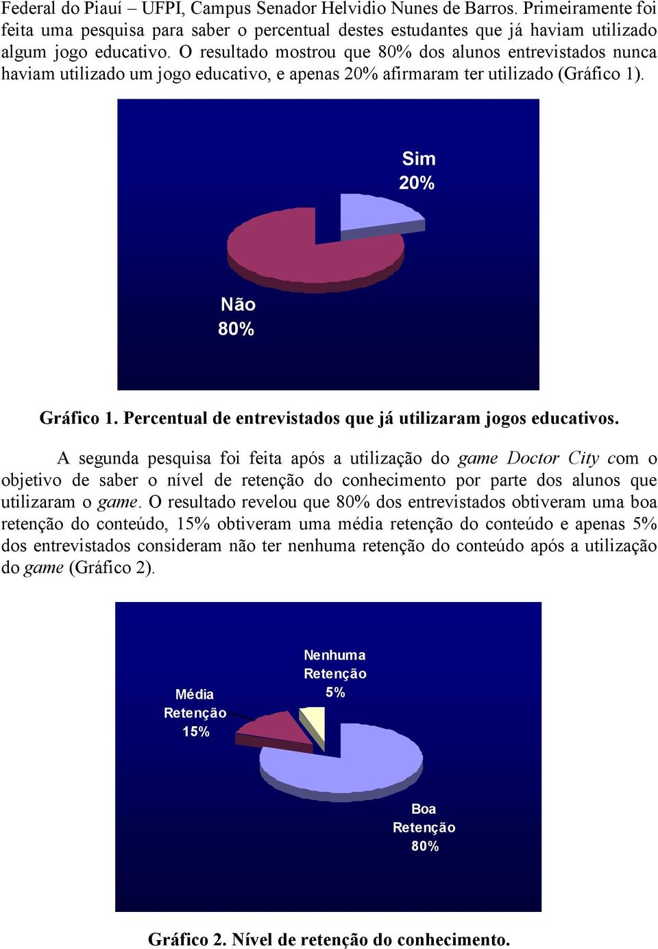 Percentual de entrevistados que já utilizaram jogos educativos.