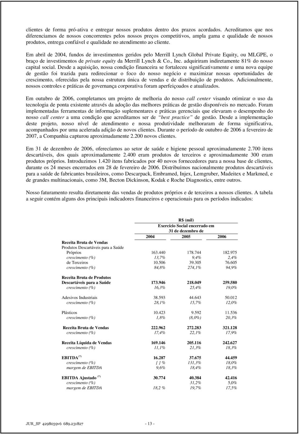 Em abril de 2004, fundos de investimentos geridos pelo Merrill Lynch Global Private Equity, ou MLGPE, o braço de investimentos de private equity da Merrill Lynch & Co., Inc.