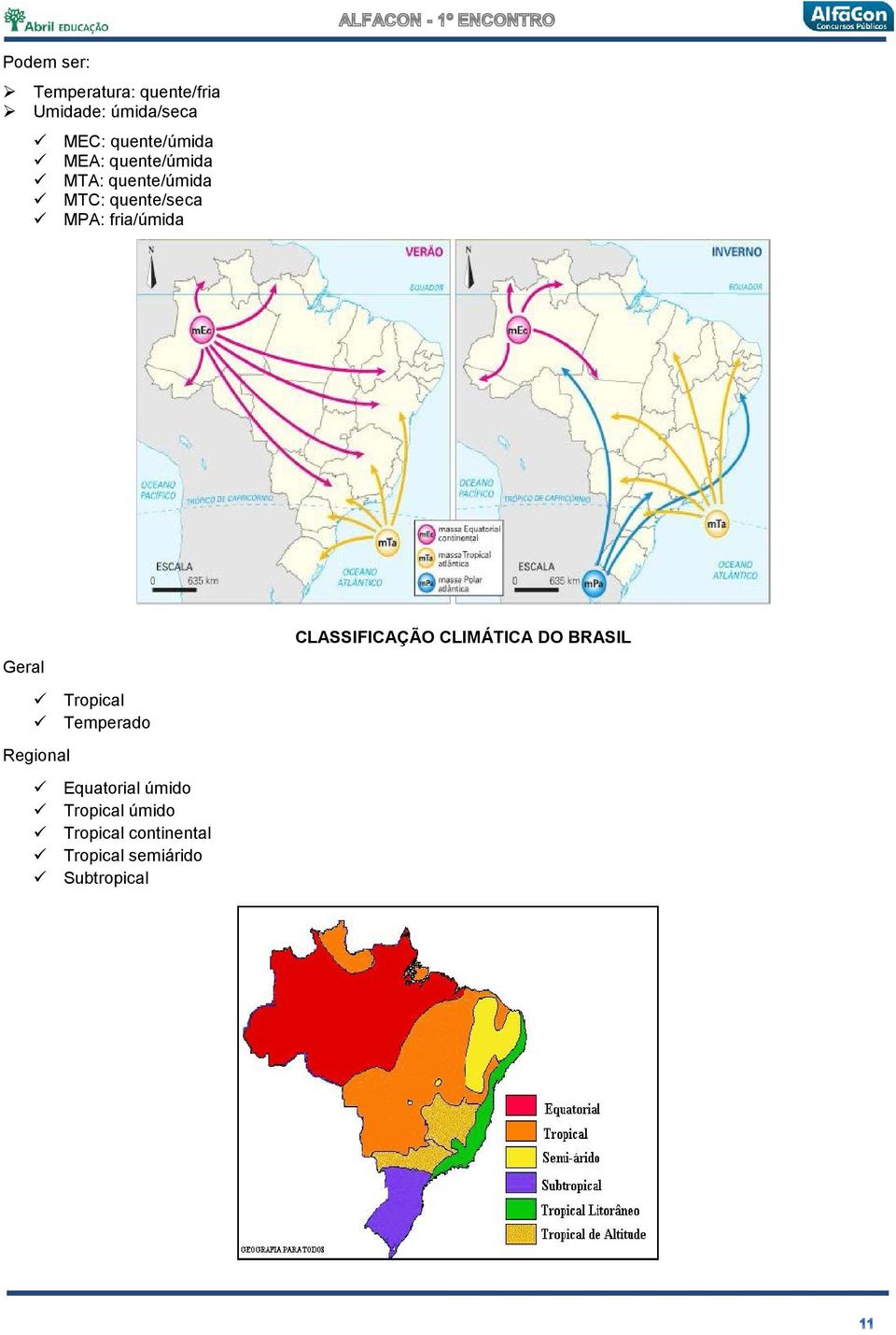 Geral CLASSIFICAÇÃO CLIMÁTICA DO BRASIL Regional Tropical Temperado