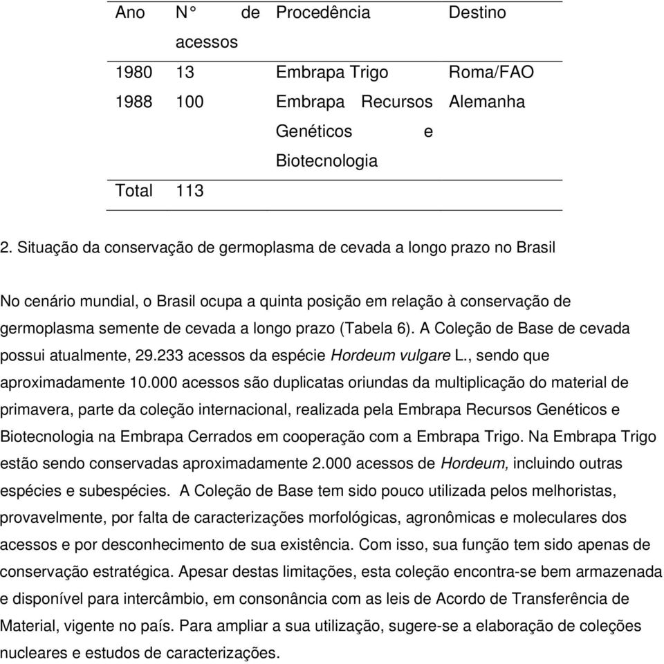 (Tabela 6). A Coleção de Base de cevada possui atualmente, 29.233 acessos da espécie Hordeum vulgare L., sendo que aproximadamente 10.