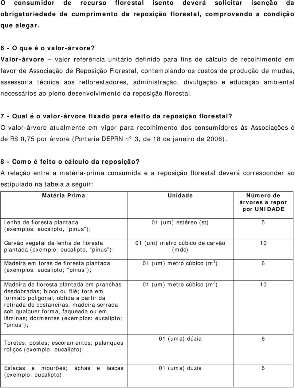 reflorestadores, administração, divulgação e educação ambiental necessários ao pleno desenvolvimento da reposição florestal. 7 - Qual é o valor-árvore fixado para efeito da reposição florestal?