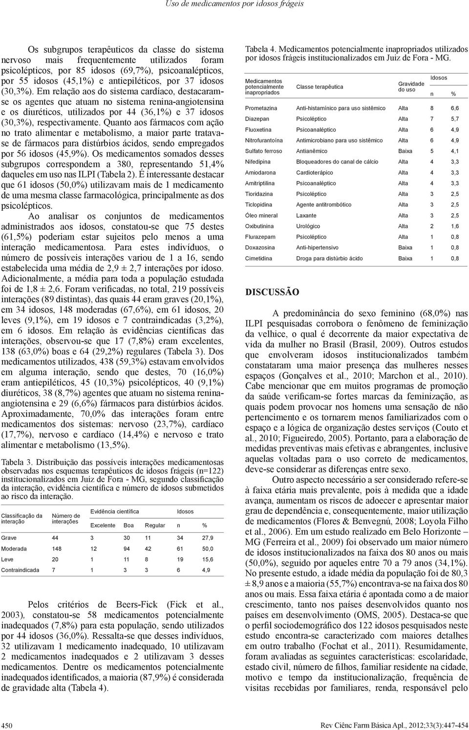 Quanto aos fármacos com ação no trato alimentar e metabolismo, a maior parte tratavase de fármacos para distúrbios ácidos, sendo empregados por 56 idosos (45,9%).