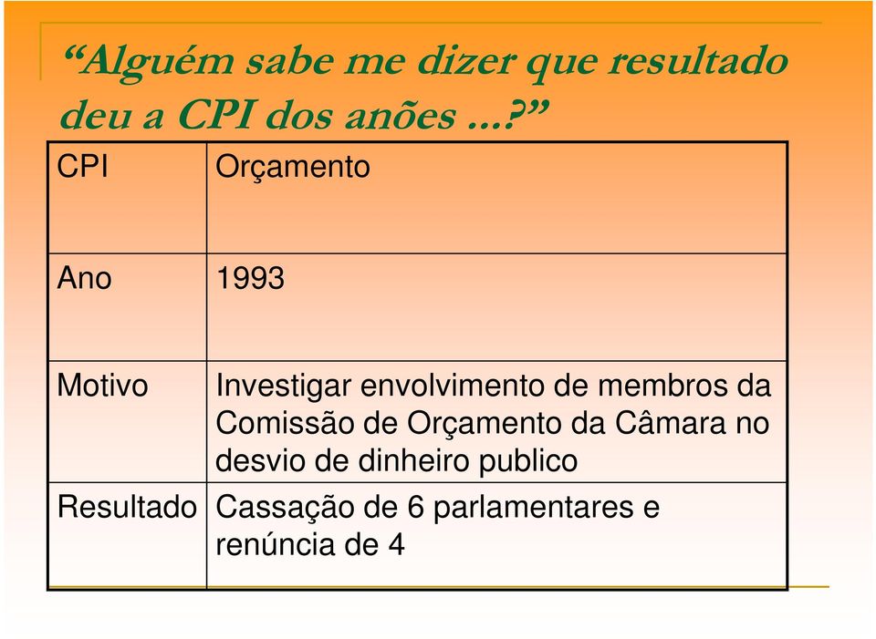 membros da Comissão de Orçamento da Câmara no desvio de