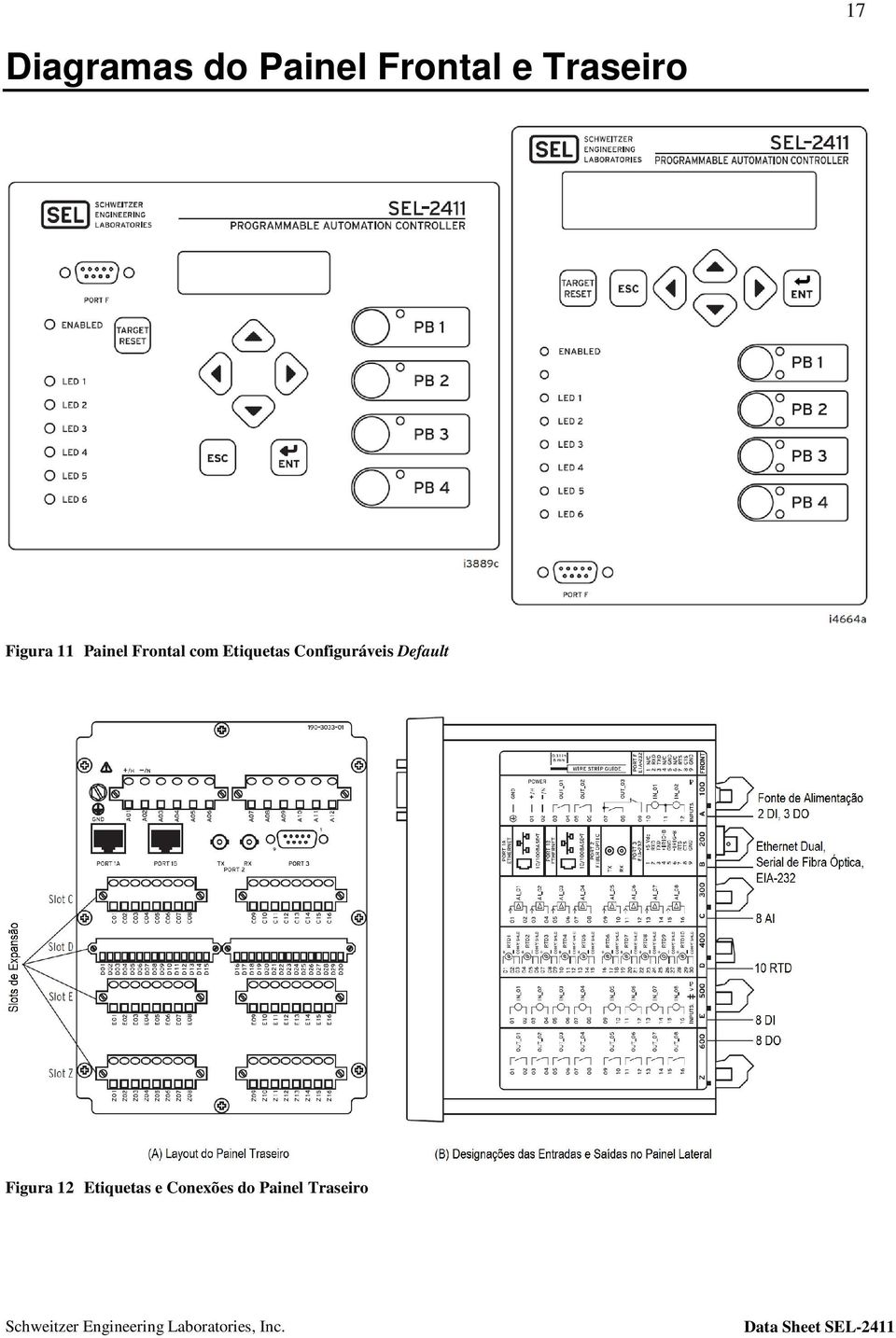 Etiquetas Configuráveis Default