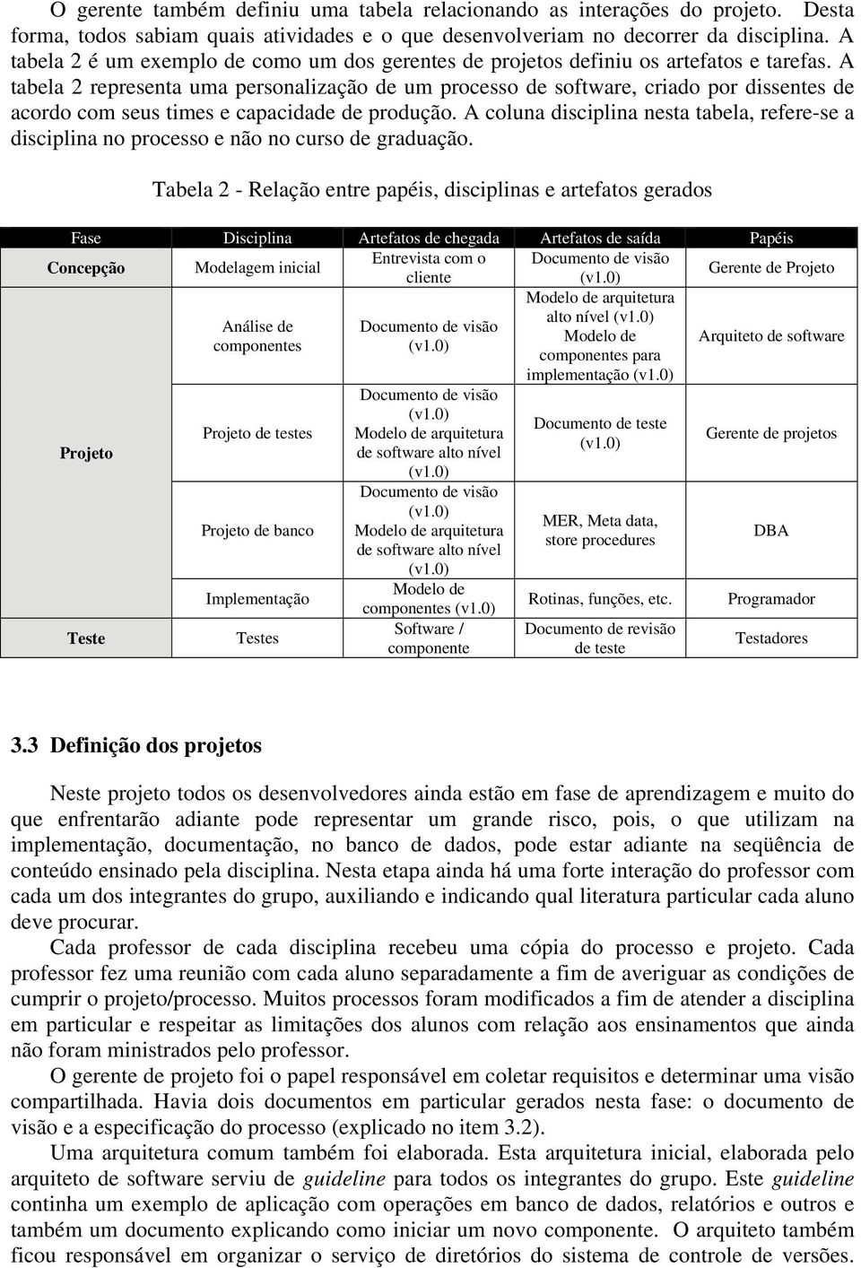 A tabela 2 representa uma personalização de um processo de software, criado por dissentes de acordo com seus times e capacidade de produção.