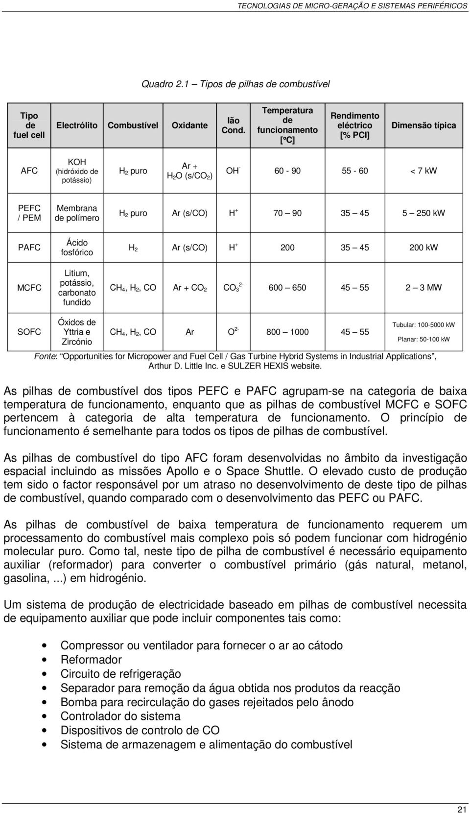 45 5 250 kw PAFC Ácido fosfórico H 2 Ar (s/co) H + 200 35 45 200 kw MCFC Litium, potássio, crbonto fundido CH 4, H 2, CO Ar + CO 2 CO 3 2-600 650 45 55 2 3 MW SOFC Óxidos de Yttri e Zircónio CH 4, H