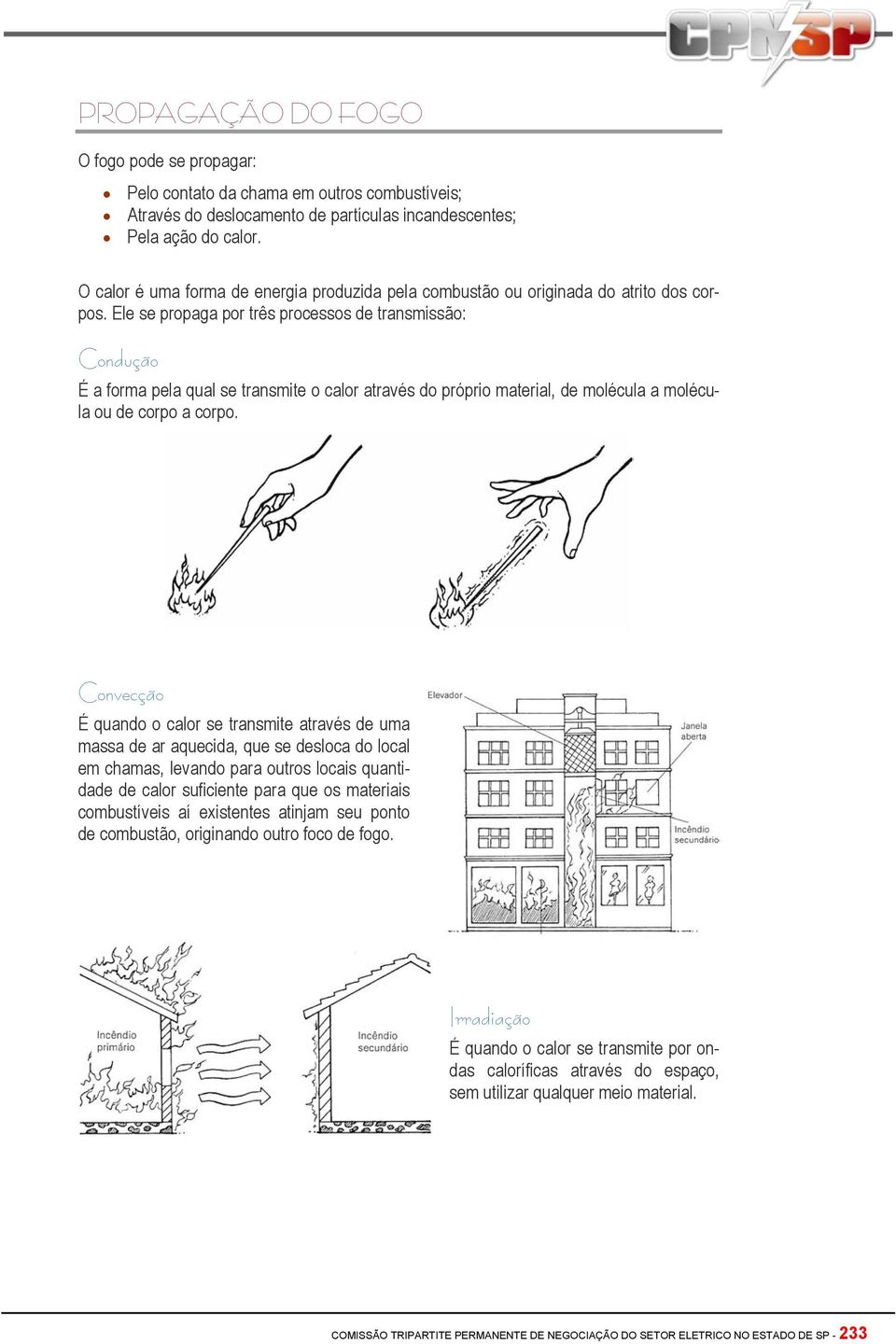 Ele se propaga por três processos de transmissão: Condução É a forma pela qual se transmite o calor através do próprio material, de molécula a molécula ou de corpo a corpo.