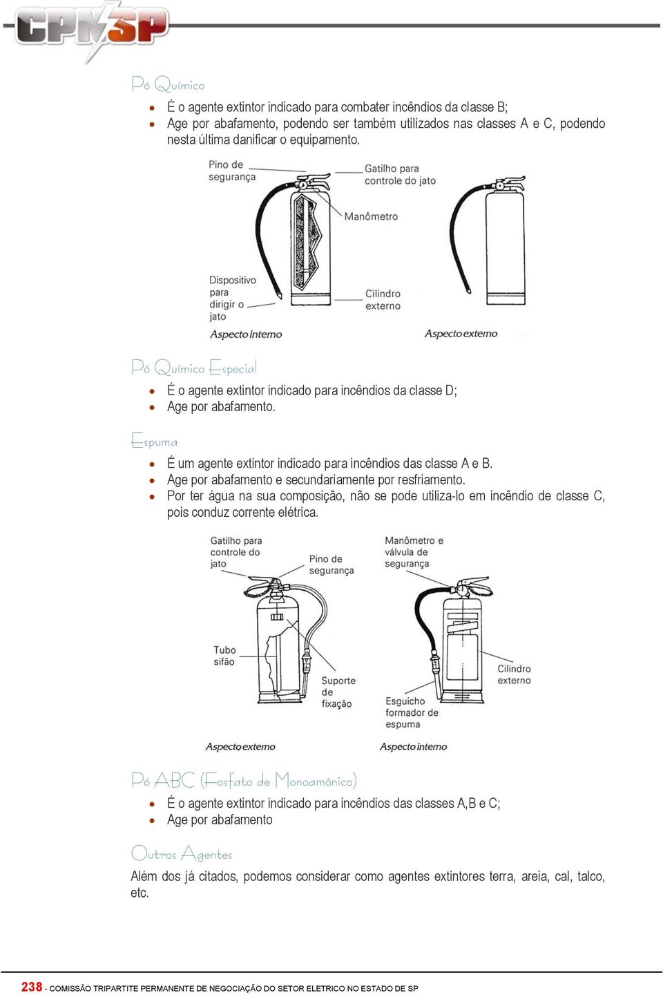 Age por abafamento e secundariamente por resfriamento. Por ter água na sua composição, não se pode utiliza-lo em incêndio de classe C, pois conduz corrente elétrica.