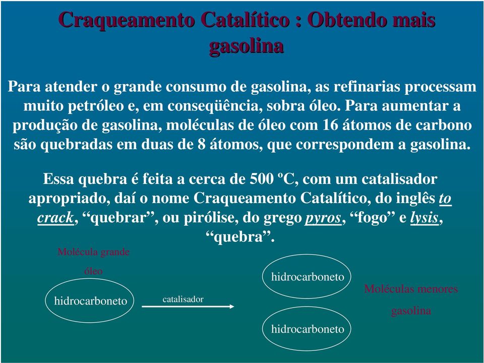 Para aumentar a produção de gasolina, moléculas de óleo com 16 átomos de carbono são quebradas em duas de 8 átomos, que correspondem a gasolina.