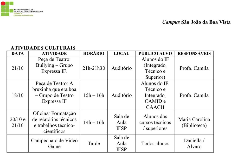 Peça de Teatro: A bruxinha que era boa Grupo de Teatro Expressa IF Oficina: Formatação de relatórios técnicos e trabalhos técnicocientíficos Campeonato