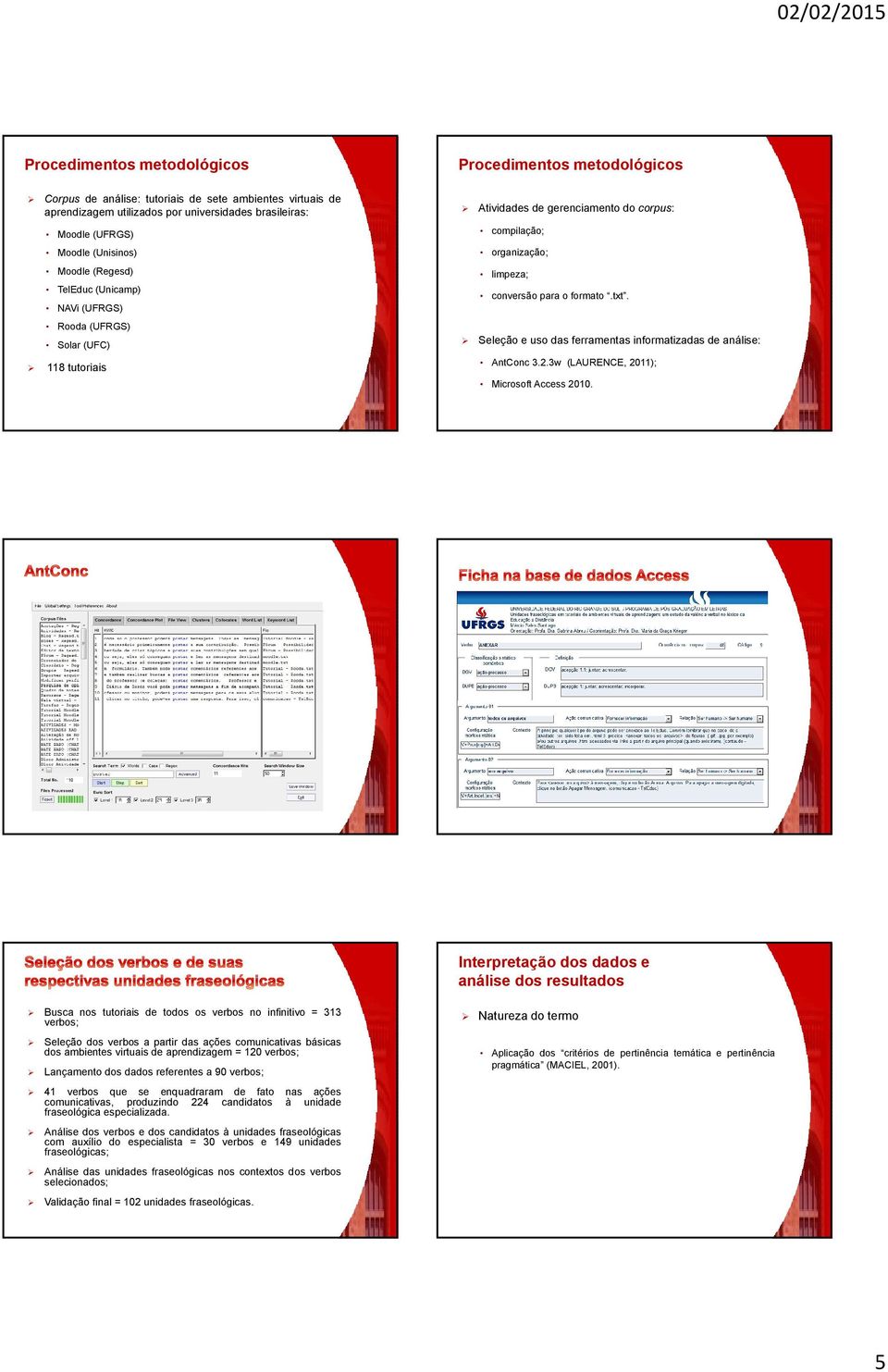 Seleção e uso das ferramentas informatizadas de análise: AntConc 3.2.3w (LAURENCE, 2011); Microsoft Access 2010.
