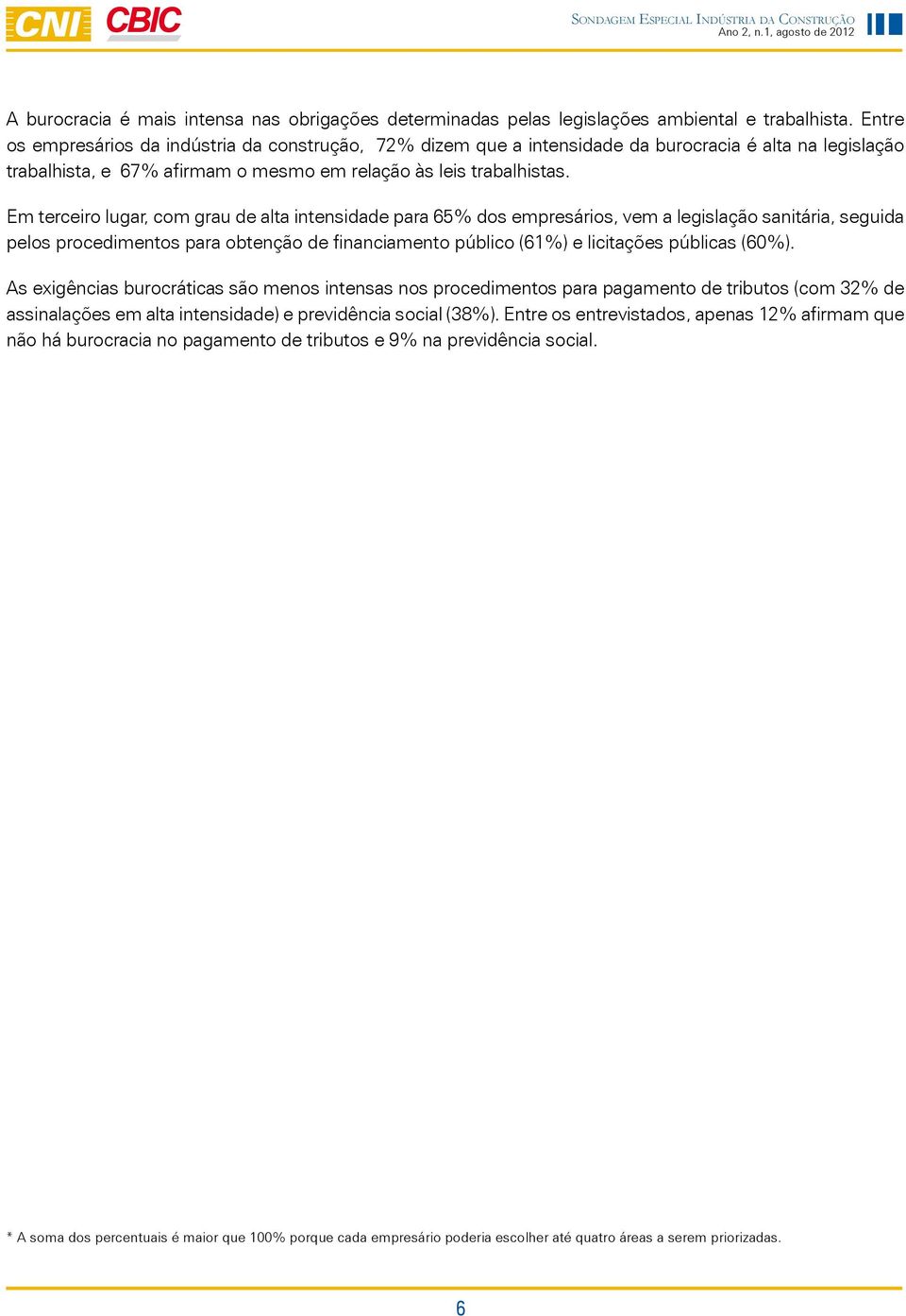 Em terceiro lugar, com grau de alta intensidade para 5% dos empresários, vem a legislação sanitária, seguida pelos procedimentos para obtenção de financiamento público (1%) e licitações públicas (0%).