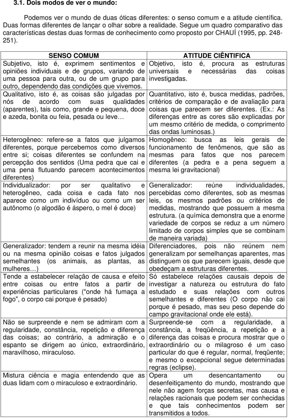 SENSO COMUM Subjetivo, isto é, exprimem sentimentos e opiniões individuais e de grupos, variando de uma pessoa para outra, ou de um grupo para outro, dependendo das condições que vivemos.