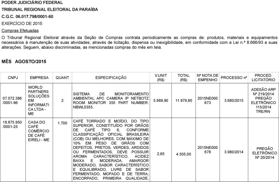 manutenção de suas atividades, através de licitação, dispensa ou inexigibilidade, em conformidade com a Lei n.º 8.666/93 e suas alterações.