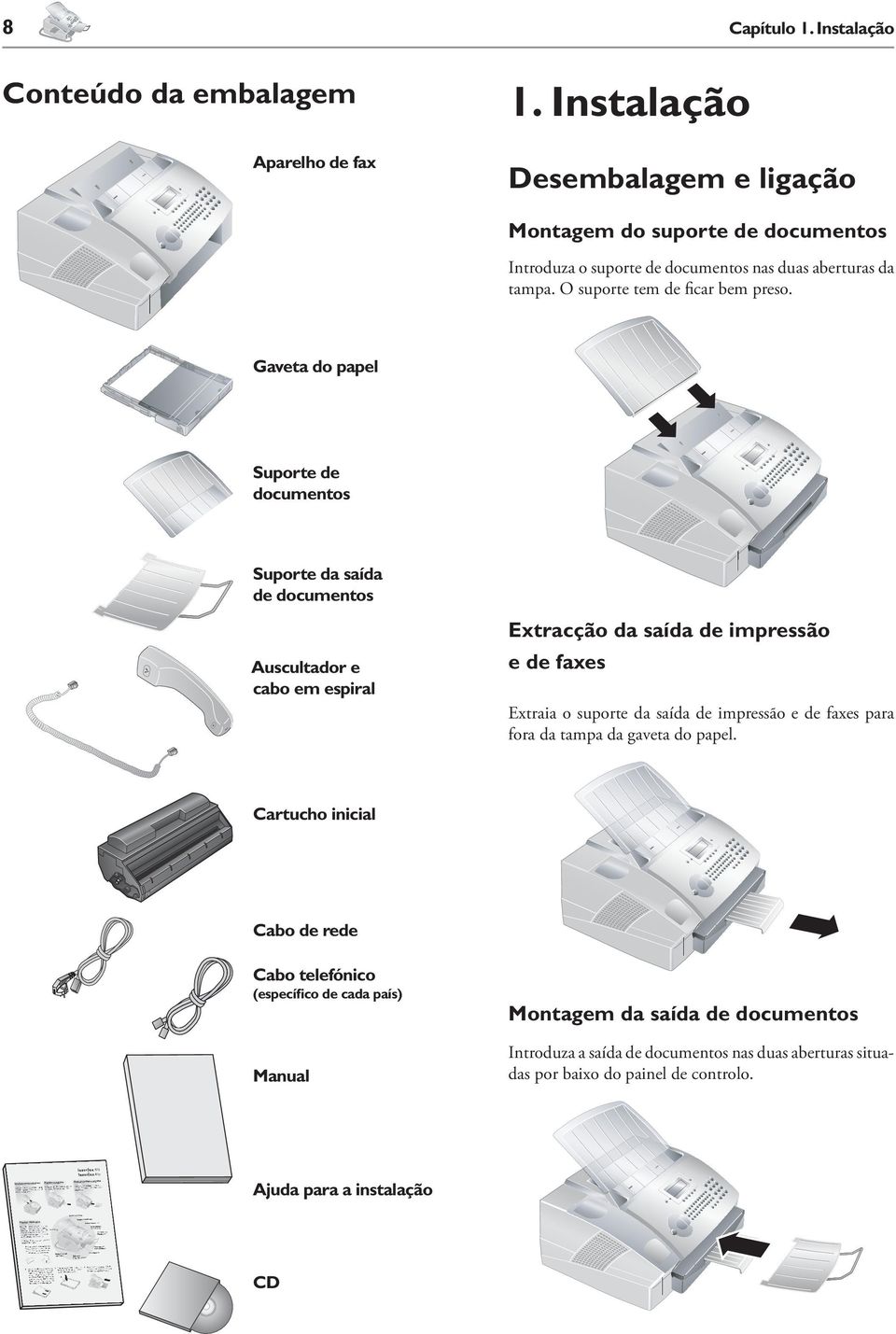 Gaveta do papel Suporte de documentos Suporte da saída de documentos Auscultador e cabo em espiral Extracção da saída de impressão e de faxes Extraia o suporte da saída de