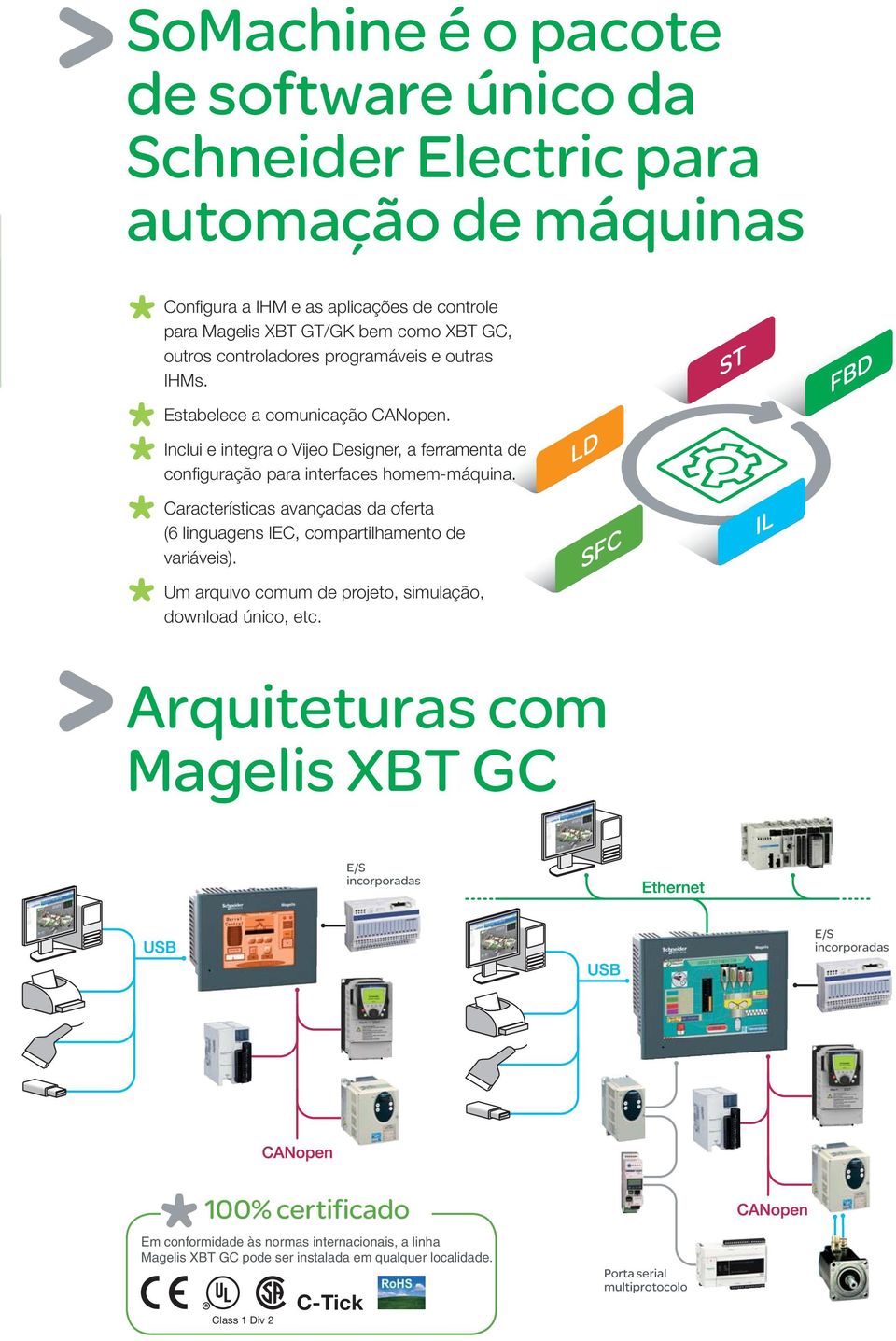 Características avançadas da oferta (6 linguagens IEC, compartilhamento de variáveis). Um arquivo comum de projeto, simulação, download único, etc.