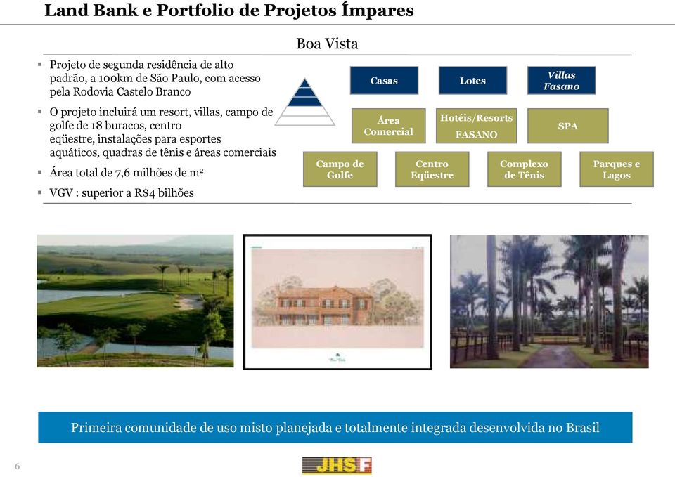 comerciais Área total de 7,6 milhões de m 2 VGV : superior a R$4 bilhões Boa Vista Campo de Golfe Casas Área Comercial Centro Eqüestre Lotes