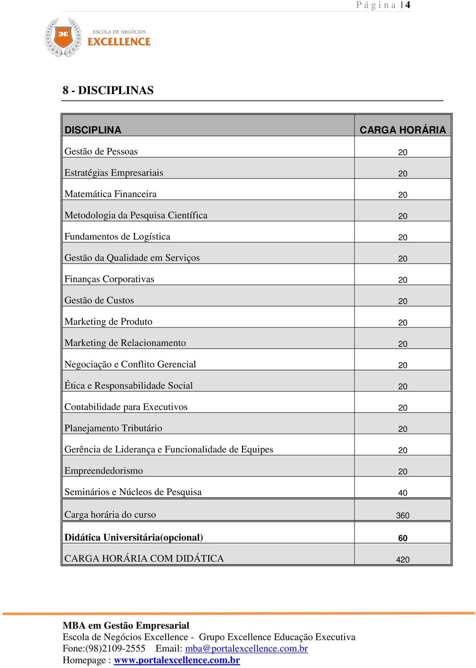 Negociação e Conflito Gerencial 20 Ética e Responsabilidade Social 20 Contabilidade para Executivos 20 Planejamento Tributário 20 Gerência de Liderança e