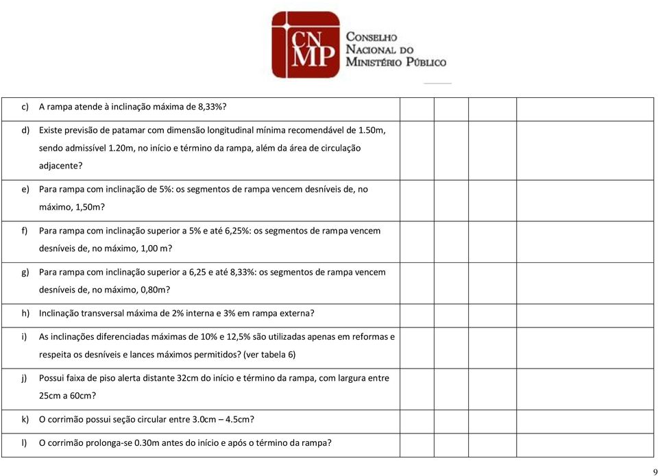 f) Para rampa com inclinação superior a 5% e até 6,25%: os segmentos de rampa vencem desníveis de, no máximo, 1,00 m?