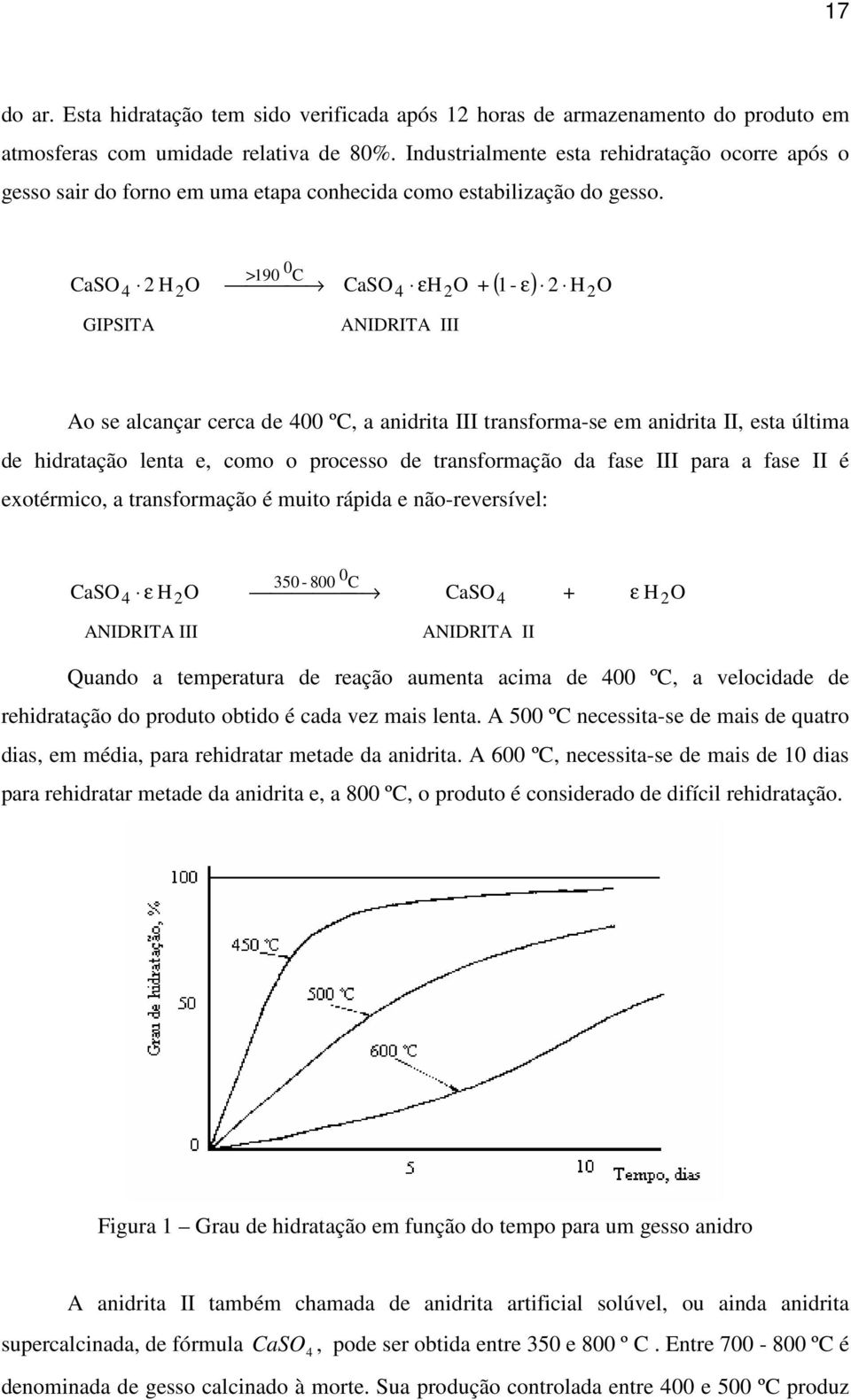 >190 0 C CaSO4 2 H 2O CaSO4 εh 2O + 2 GIPSITA ANIDRITA III ( 1- ε) 2 H O Ao se alcançar cerca de 400 ºC, a anidrita III transforma-se em anidrita II, esta última de hidratação lenta e, como o