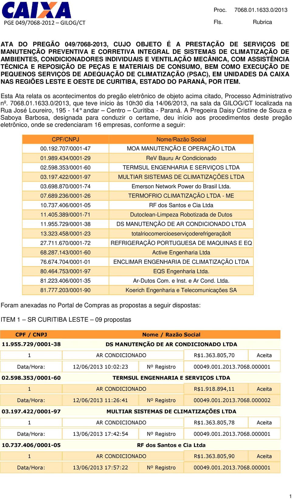 OESTE DE CURITIBA, ESTADO DO PARANÁ, POR ITEM. Esta Ata relata os acontecimentos do pregão eletrônico de objeto acima citado, Processo Administrativo nº. 7068.01.1633.