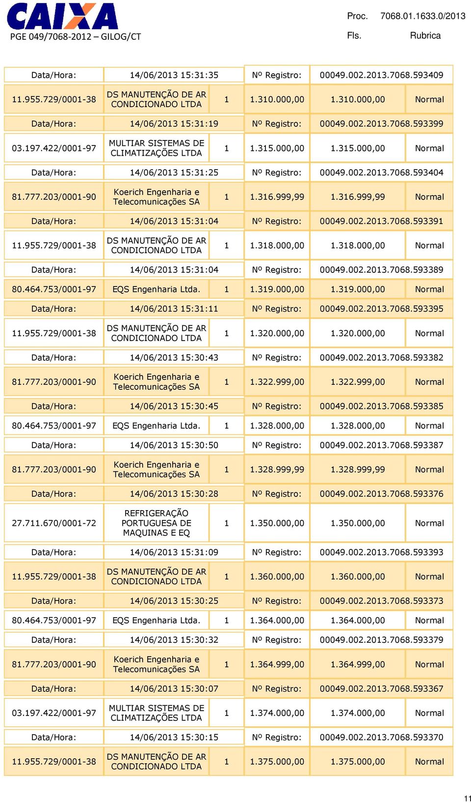 318.000,00 1.318.000,00 Normal Data/Hora: 14/06/2013 15:31:04 Nº Registro: 00049.002.2013.7068.593389 80.464.753/0001-97 EQS Engenharia Ltda. 1 1.319.