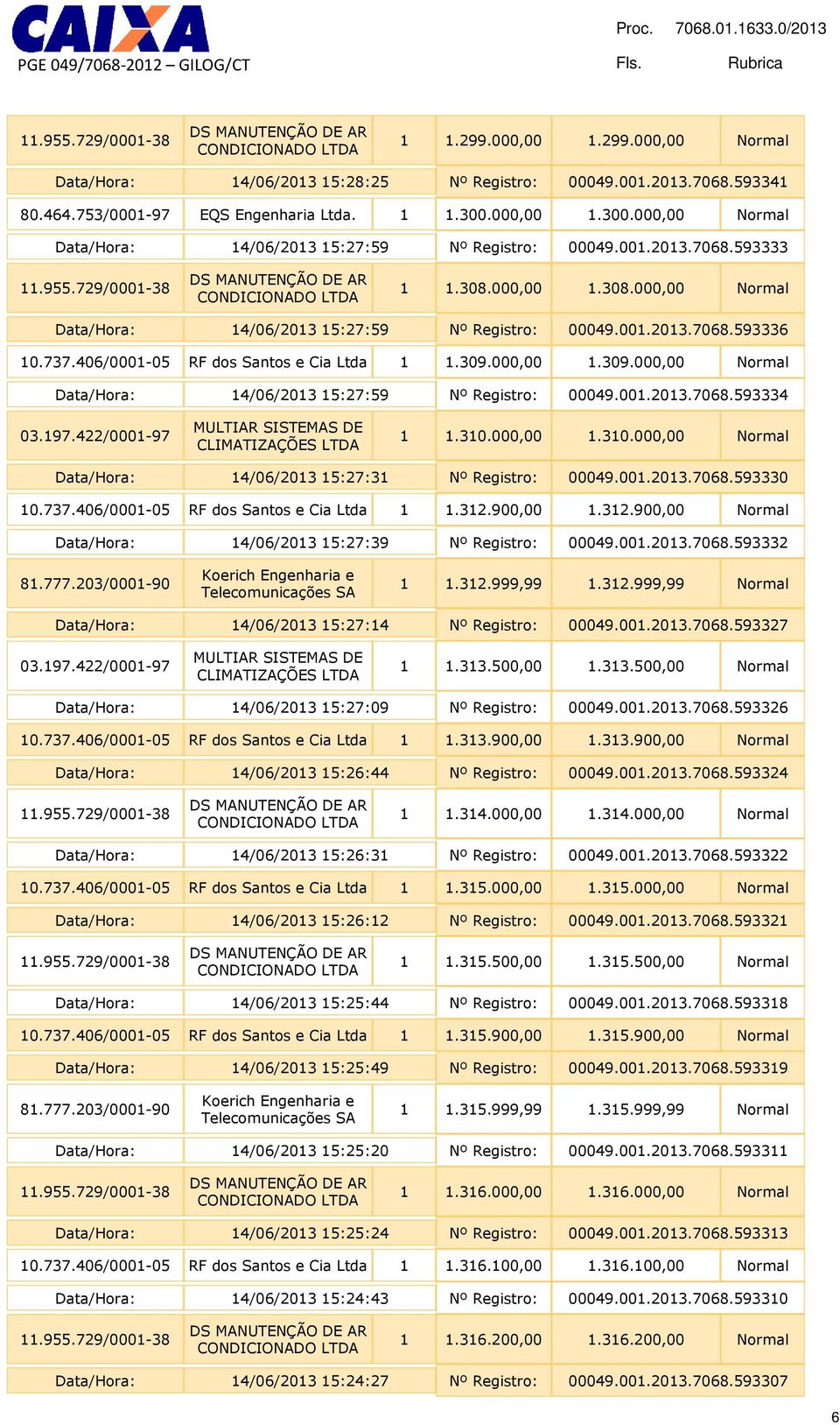 737.406/0001-05 RF dos Santos e Cia Ltda 1 1.309.000,00 1.309.000,00 Normal Data/Hora: 14/06/2013 15:27:59 Nº Registro: 00049.001.2013.7068.593334 1 1.310.