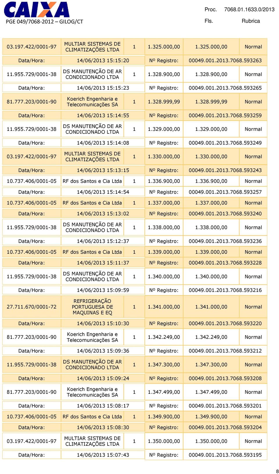 330.000,00 1.330.000,00 Normal Data/Hora: 14/06/201315:13:15 Nº Registro: 00049.001.2013.7068.593243 10.737.406/0001-05 RF dos Santos e Cia Ltda 1 1.336.