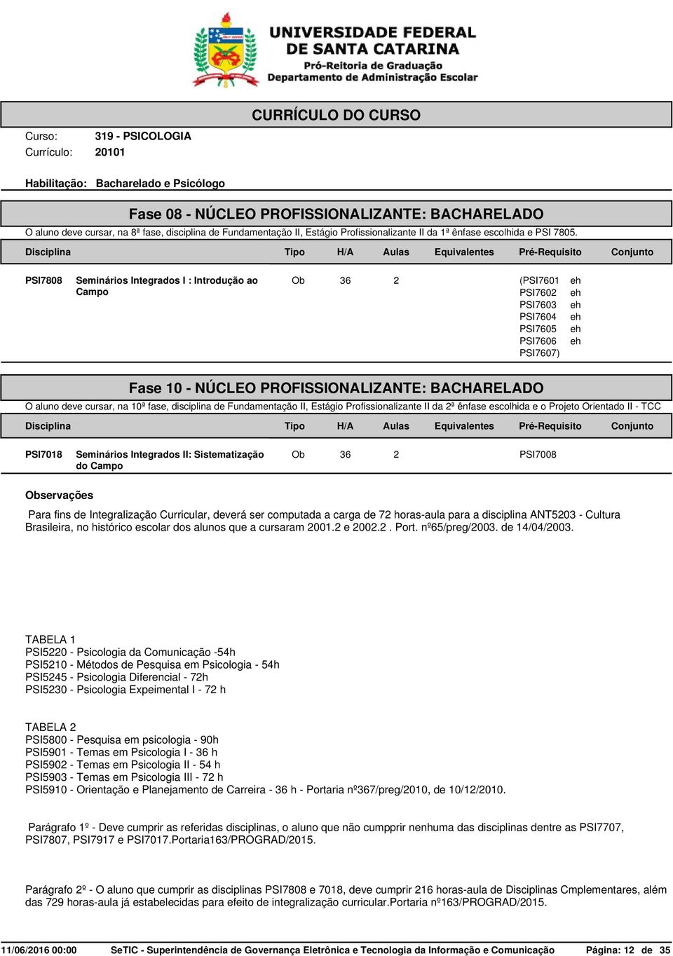PSI7808 Seminários Integrados I : Introdução ao Ob 36 2 (PSI7601 Campo PSI7602 PSI7603 PSI7604 PSI7605 PSI7606 PSI7607) Fase 10 - NÚCLEO PROFISSIONALIZANTE: BACHARELADO O aluno deve cursar, na 10ª
