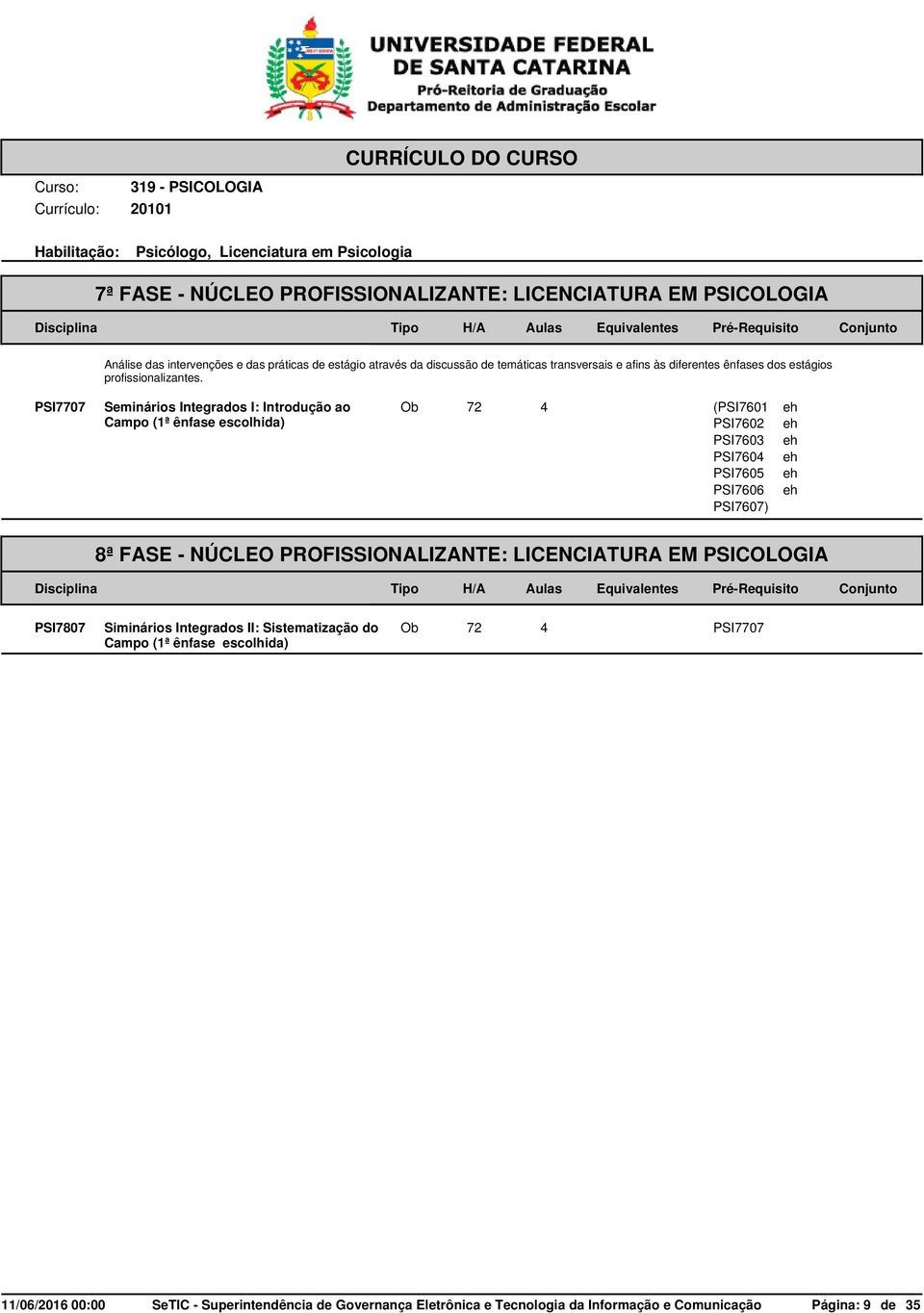 PSI7707 Seminários Integrados I: Introdução ao Campo (1ª ênfase (PSI7601 PSI7602 PSI7603 PSI7604 PSI7605 PSI7606 PSI7607) 8ª FASE - NÚCLEO PROFISSIONALIZANTE: