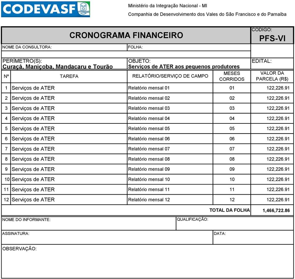 91 5 Serviços de ATER Relatório mensal 05 05 122,226.91 6 Serviços de ATER Relatório mensal 06 06 122,226.91 7 Serviços de ATER Relatório mensal 07 07 122,226.