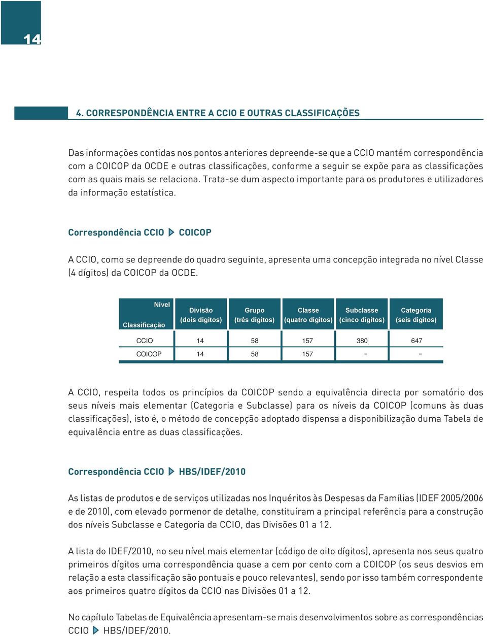 Correspondência CCIO COICOP A CCIO, como se depreende do quadro seguinte, apresenta uma concepção integrada no nível Classe (4 dígitos) da COICOP da OCDE.