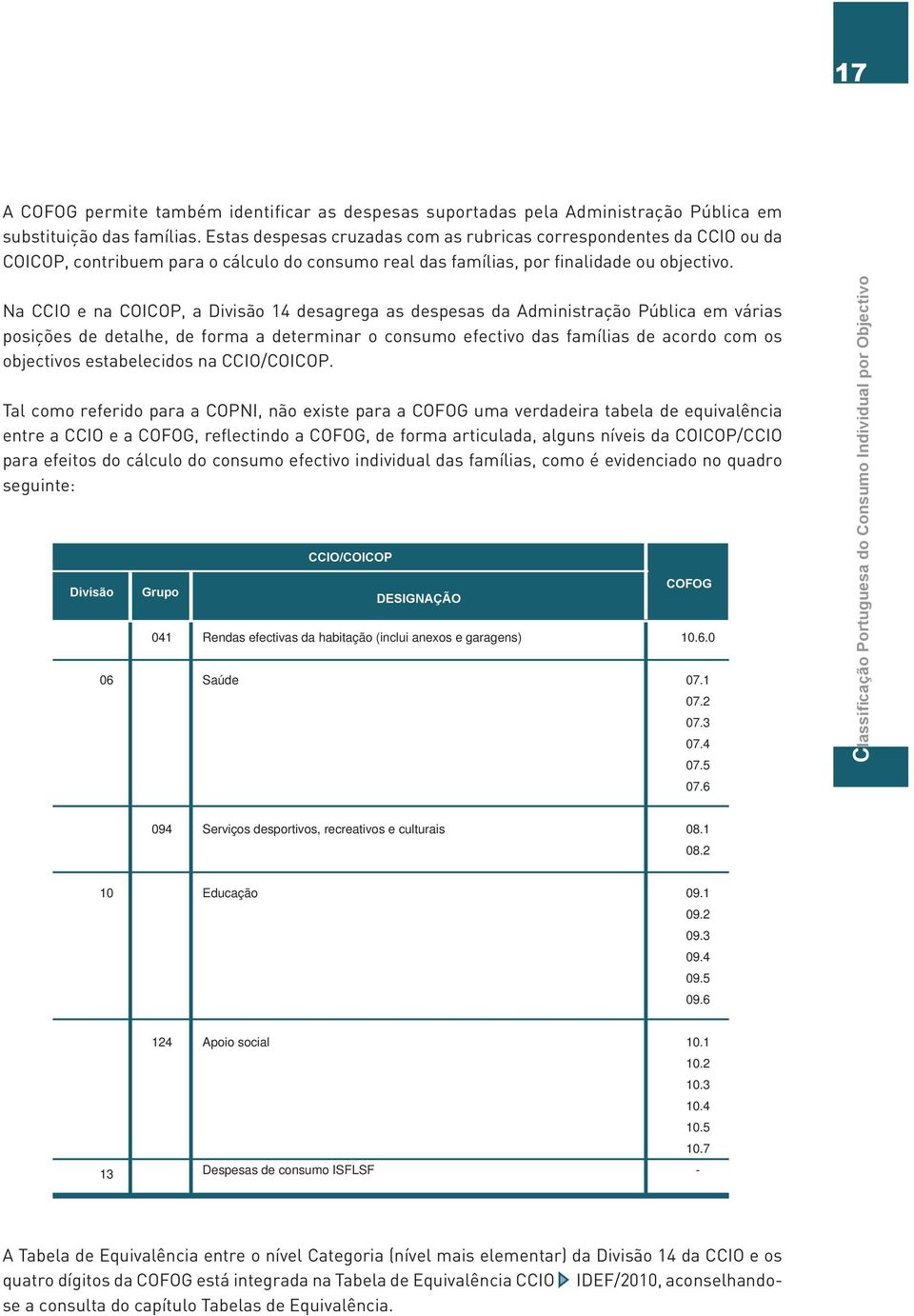 Na CCIO e na COICOP, a Divisão 14 desagrega as despesas da Administração Pública em várias posições de detalhe, de forma a determinar o consumo efectivo das famílias de acordo com os objectivos