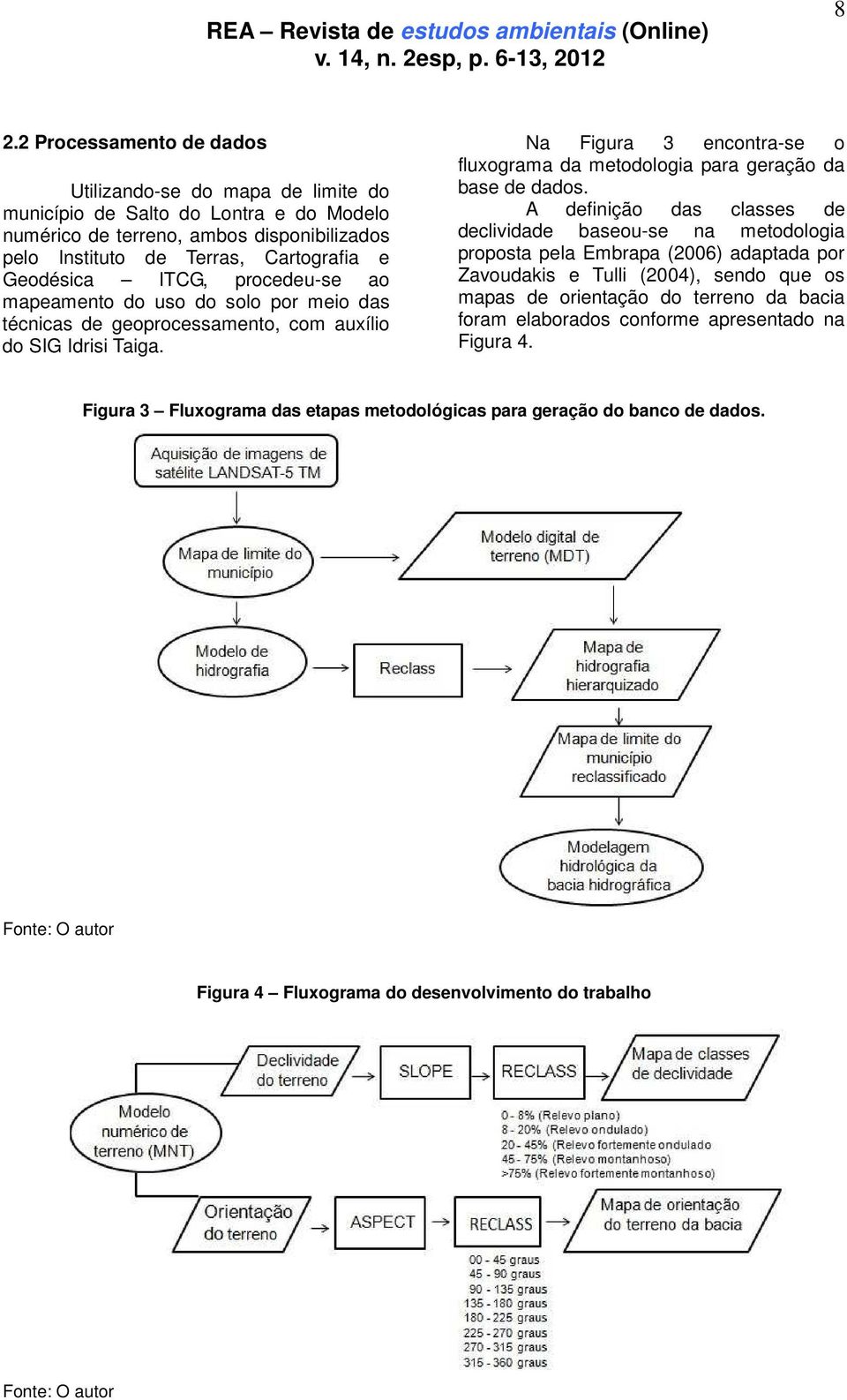 Na Figura 3 encontra-se o fluxograma da metodologia para geração da base de dados.