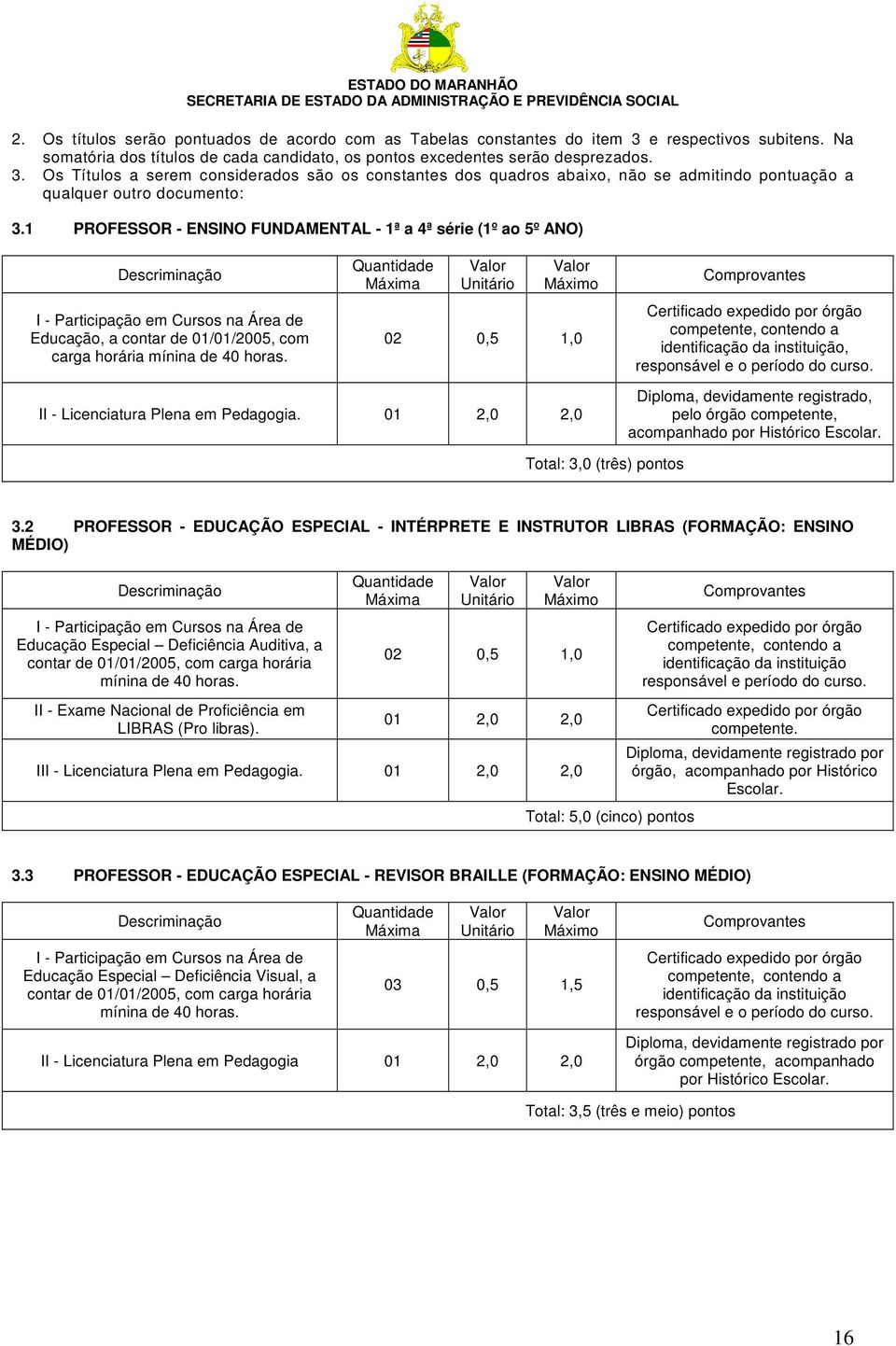 Os Títulos a serem considerados são os constantes dos quadros abaixo, não se admitindo pontuação a qualquer outro documento: 3.