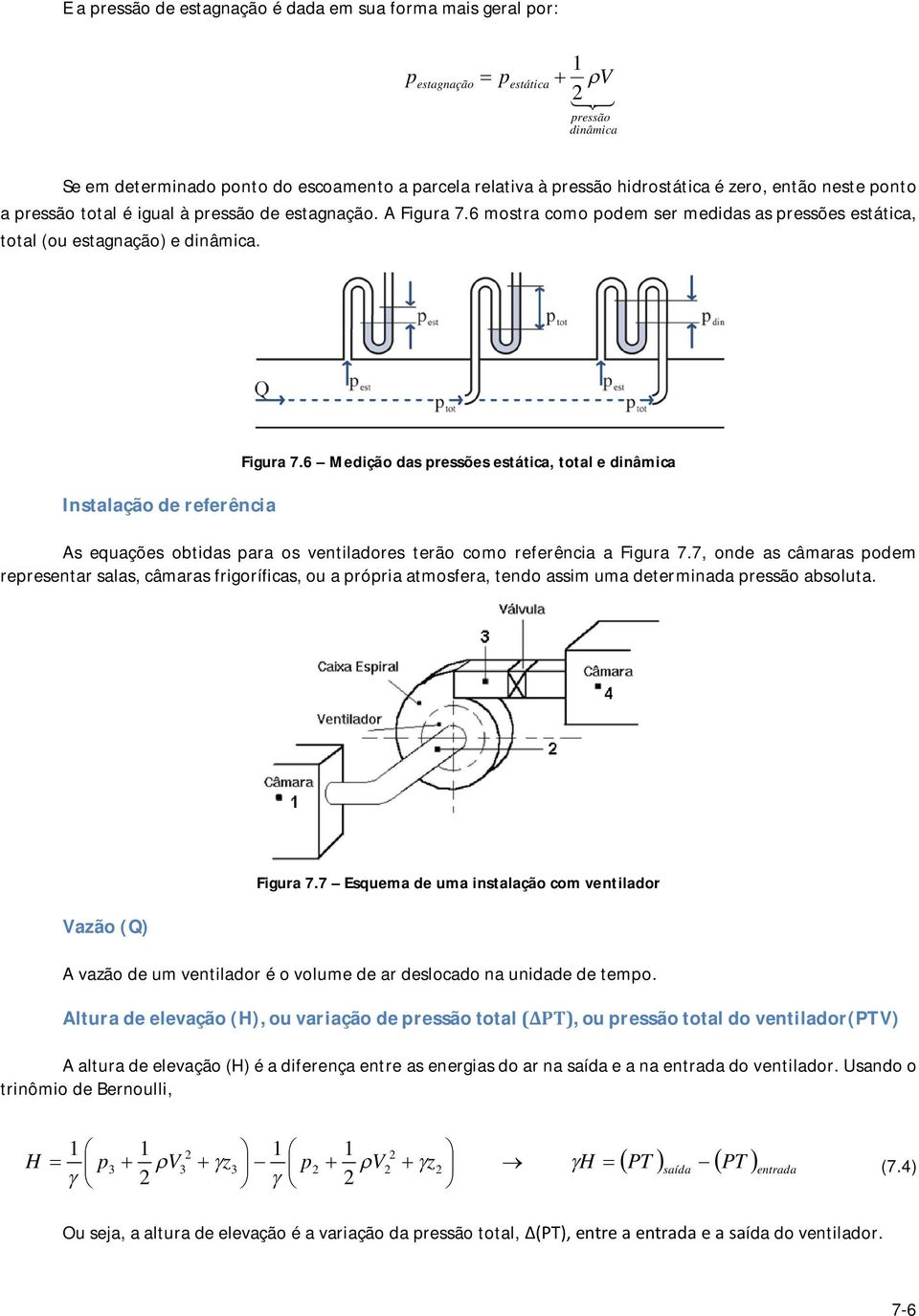 6 Medição das ressões esáica, oal e dinâmica As equações obidas ara os veniladores erão como referência a Figura 7.