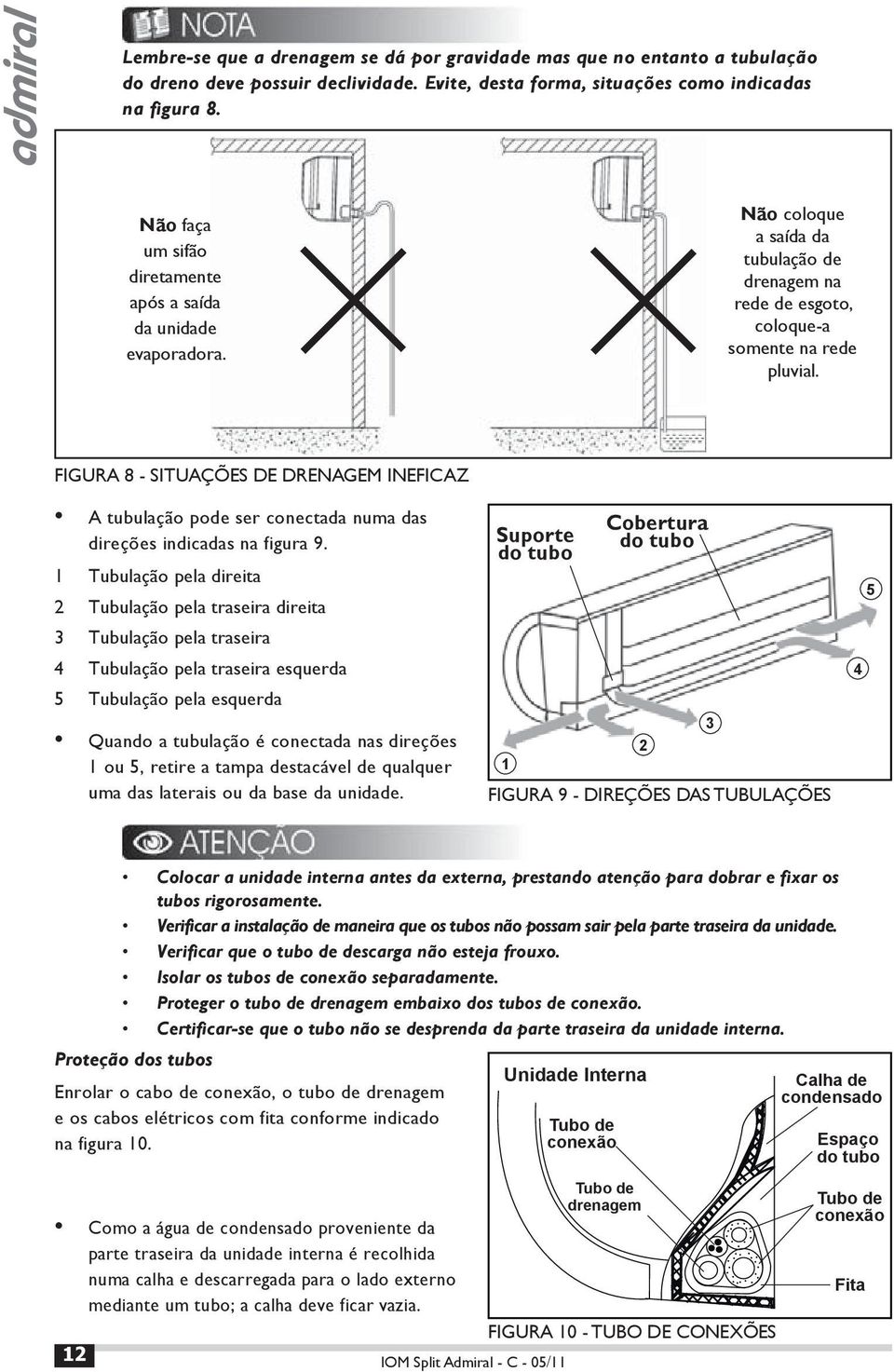 FIGURA 8 - SITUAÇÕES DE DRENAGEM INEFICAZ A tubulação pode ser conectada numa das direções indicadas na figura 9.