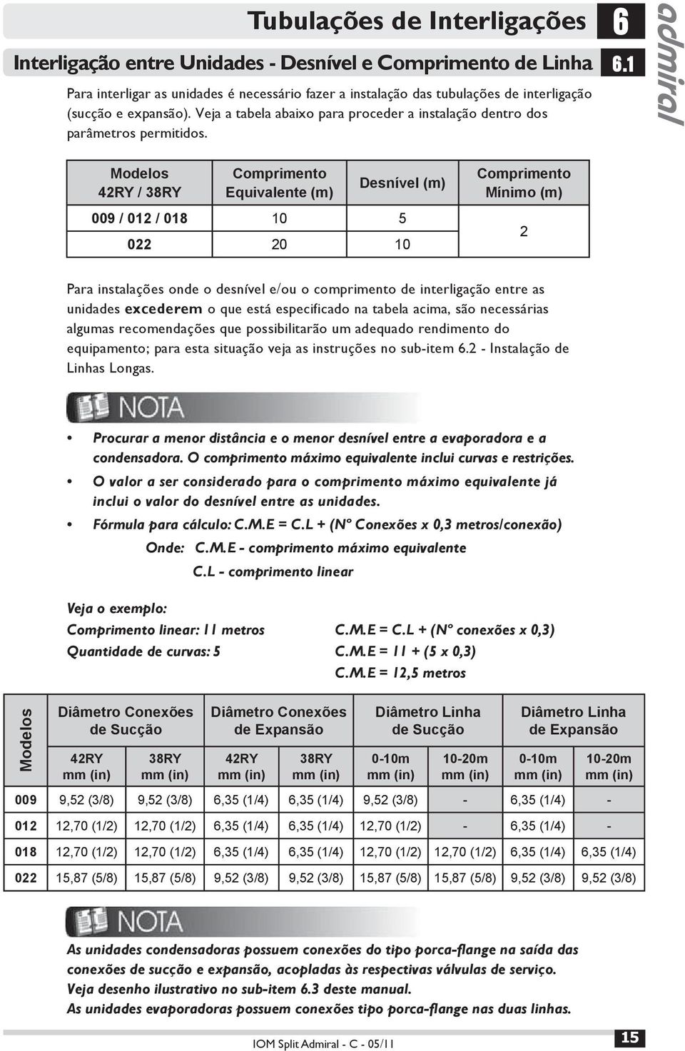 1 Modelos 42RY / 38RY Comprimento Equivalente (m) Desnível (m) 009 / 012 / 018 10 5 022 20 10 Comprimento Mínimo (m) 2 Para instalações onde o desnível e/ou o comprimento de interligação entre as