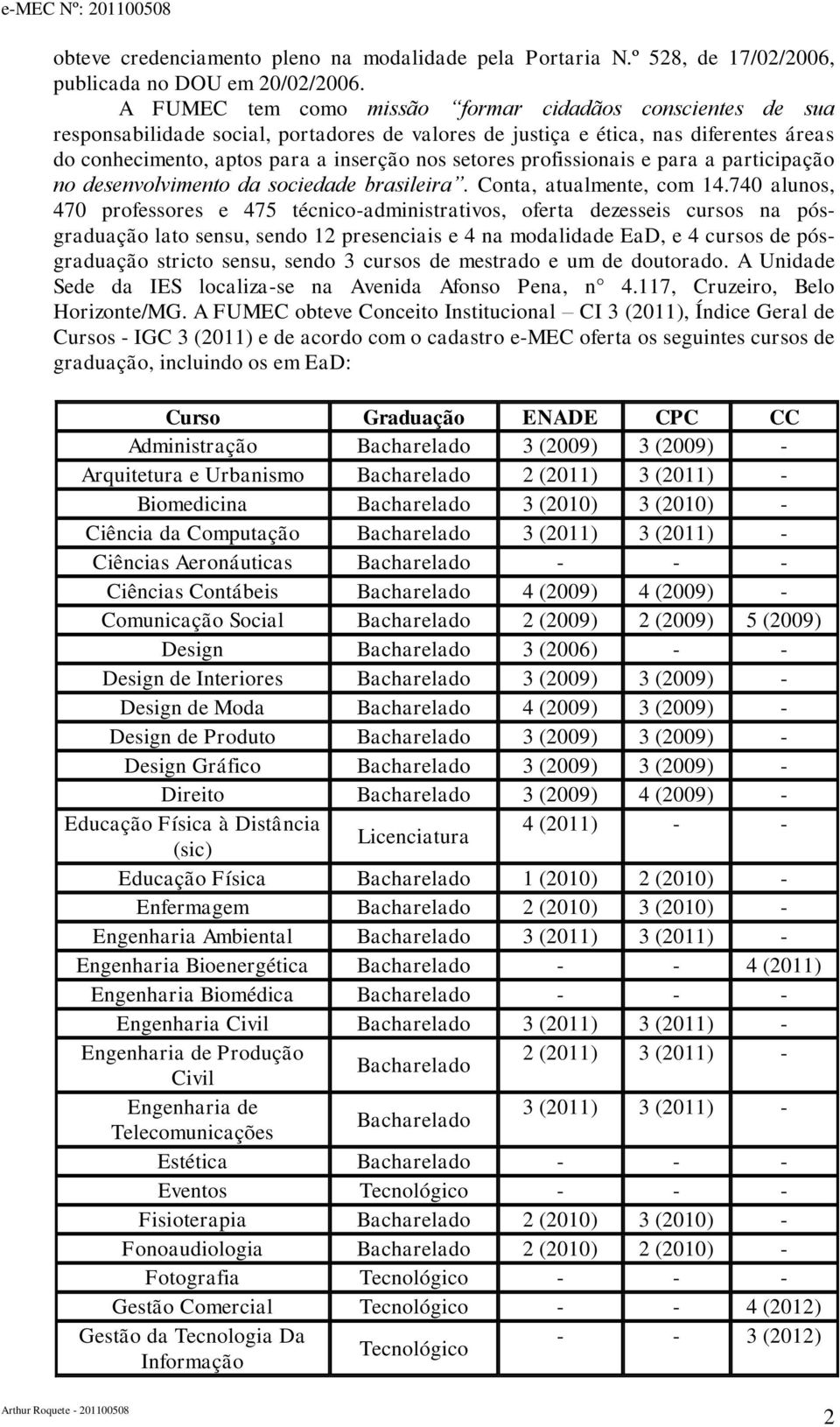 profissionais e para a participação no desenvolvimento da sociedade brasileira. Conta, atualmente, com 14.