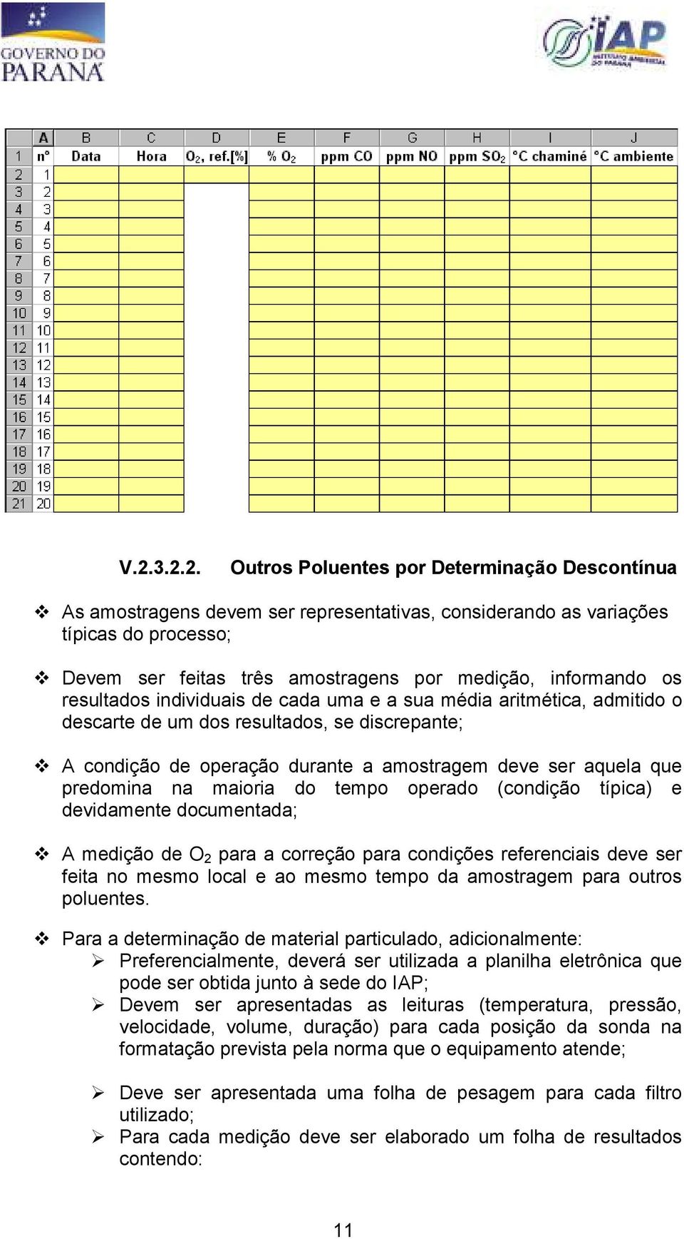 predomina na maioria do tempo operado (condição típica) e devidamente documentada; A medição de O 2 para a correção para condições referenciais deve ser feita no mesmo local e ao mesmo tempo da