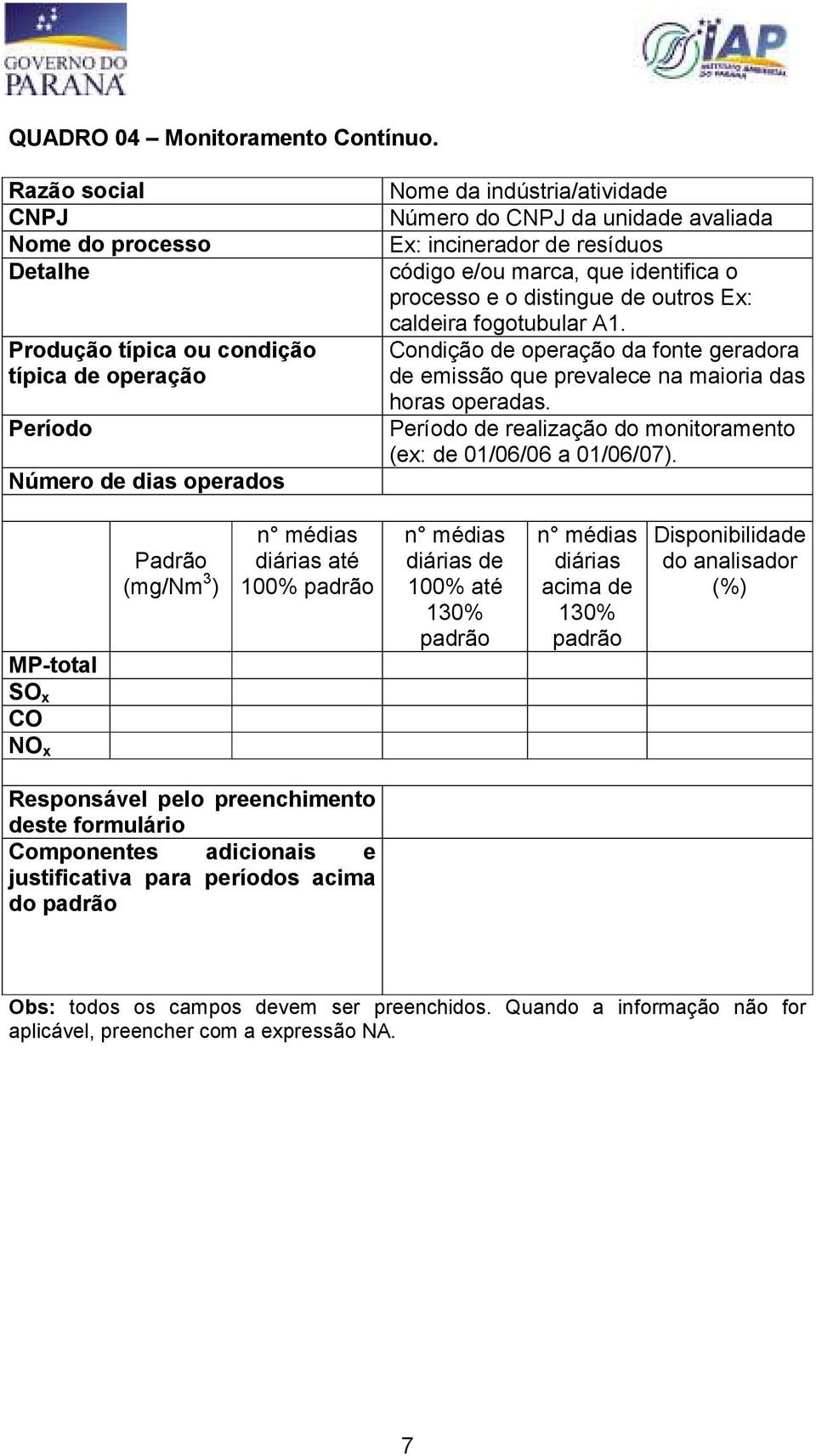 incinerador de resíduos código e/ou marca, que identifica o processo e o distingue de outros Ex: caldeira fogotubular A1.