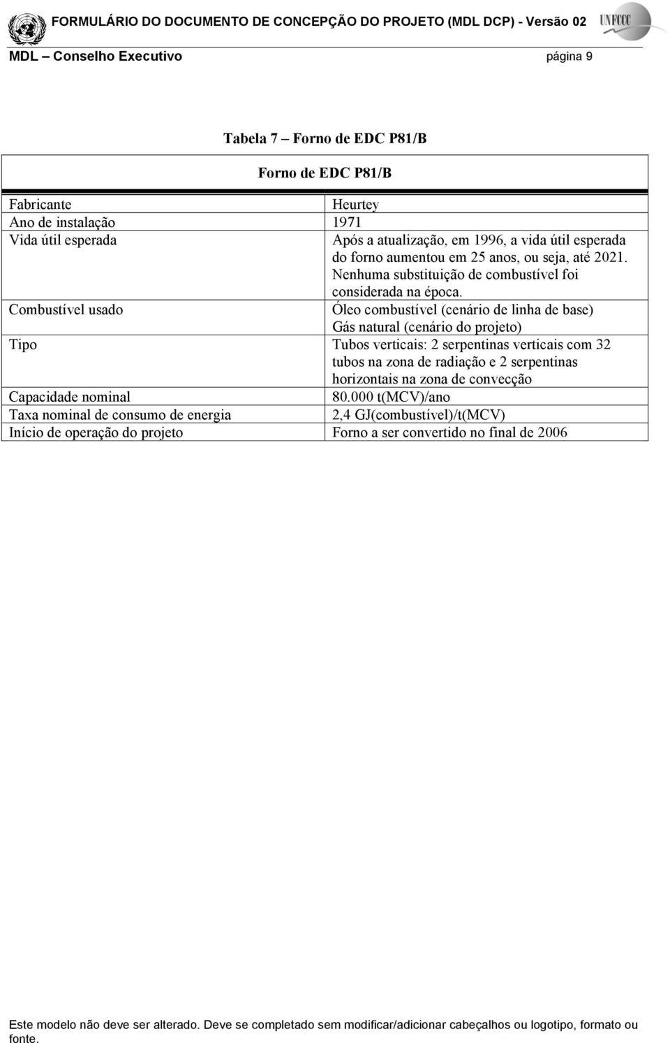 Combustível usado Óleo combustível (cenário de linha de base) Gás natural (cenário do projeto) Tipo Tubos verticais: 2 serpentinas verticais com 32 tubos na zona de